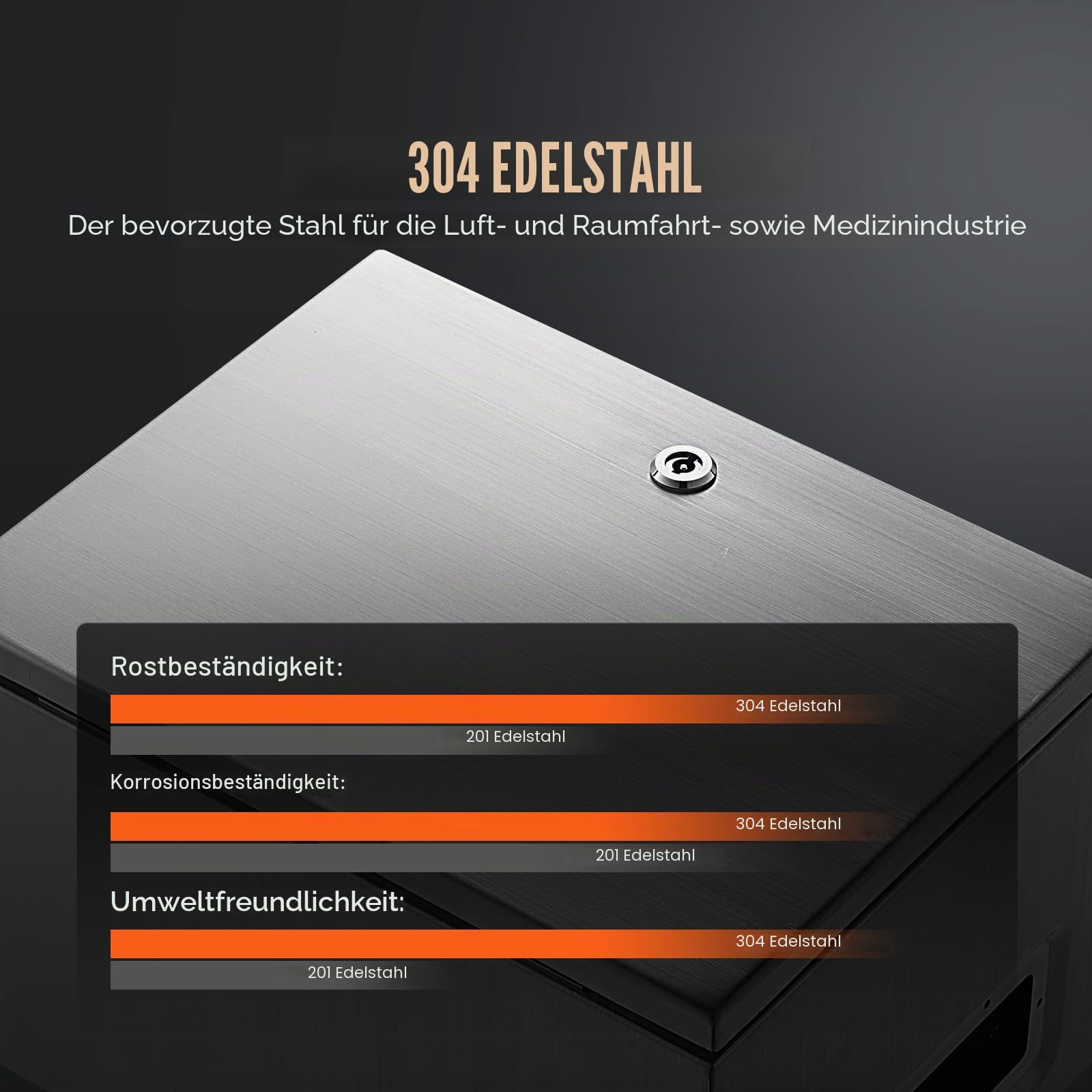 VEVOR Schaltschrank, 40 x 30 x 25 cm, Elektrogehäuse aus Edelstahl 304, wandmontiertes Gehäuse für elektrische und elektronische Geräte für den Außenbereich, IP66 wasserdicht