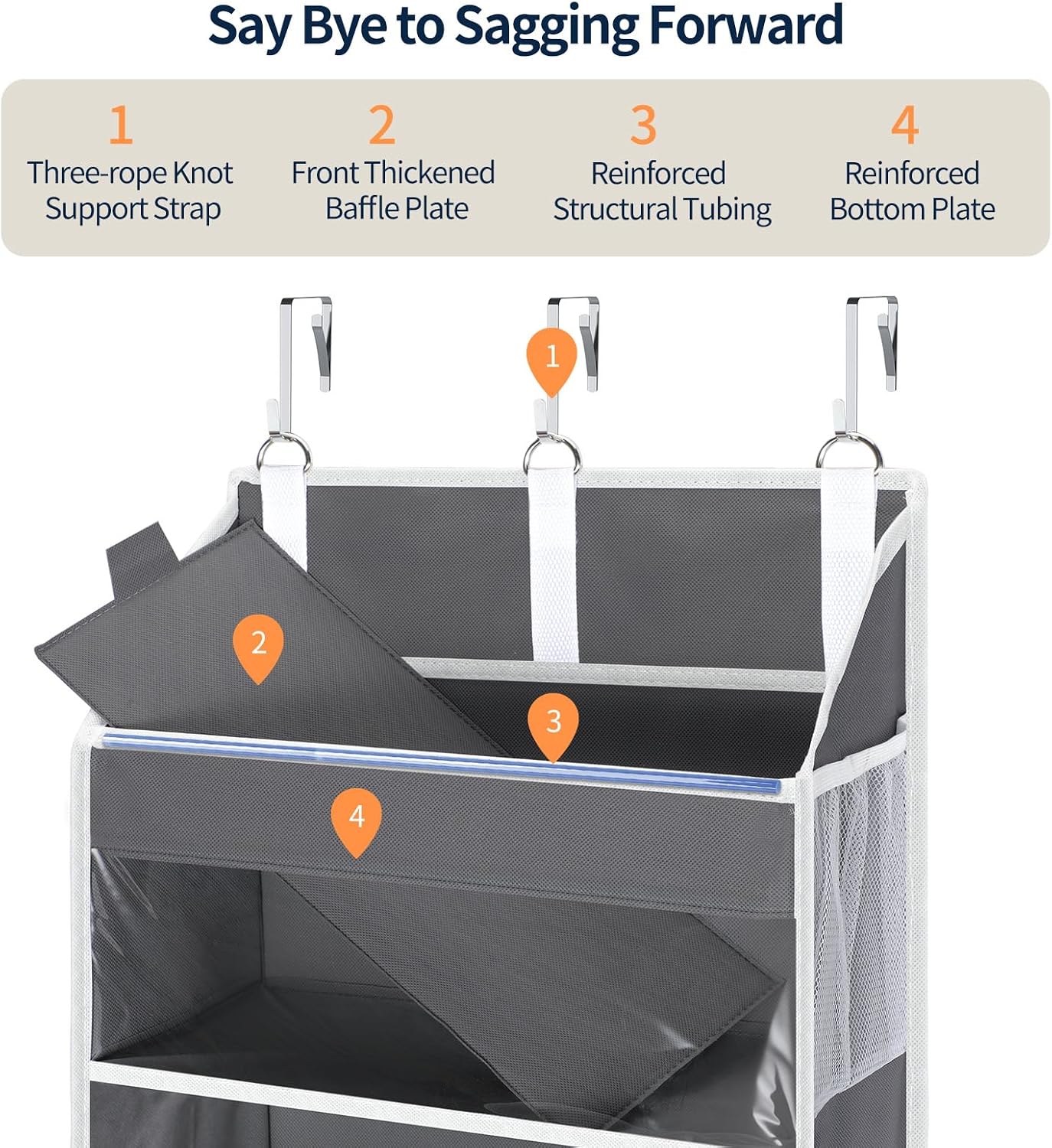 Yecaye 5 Tier Clear Over the Door Organizer Hanging, 5 Large Plastic Pockets and 10 Side Pockets Back of Door Organizer, 56lbs Weight Capacity Behind the Door Storage for Nursery, Deep Gray