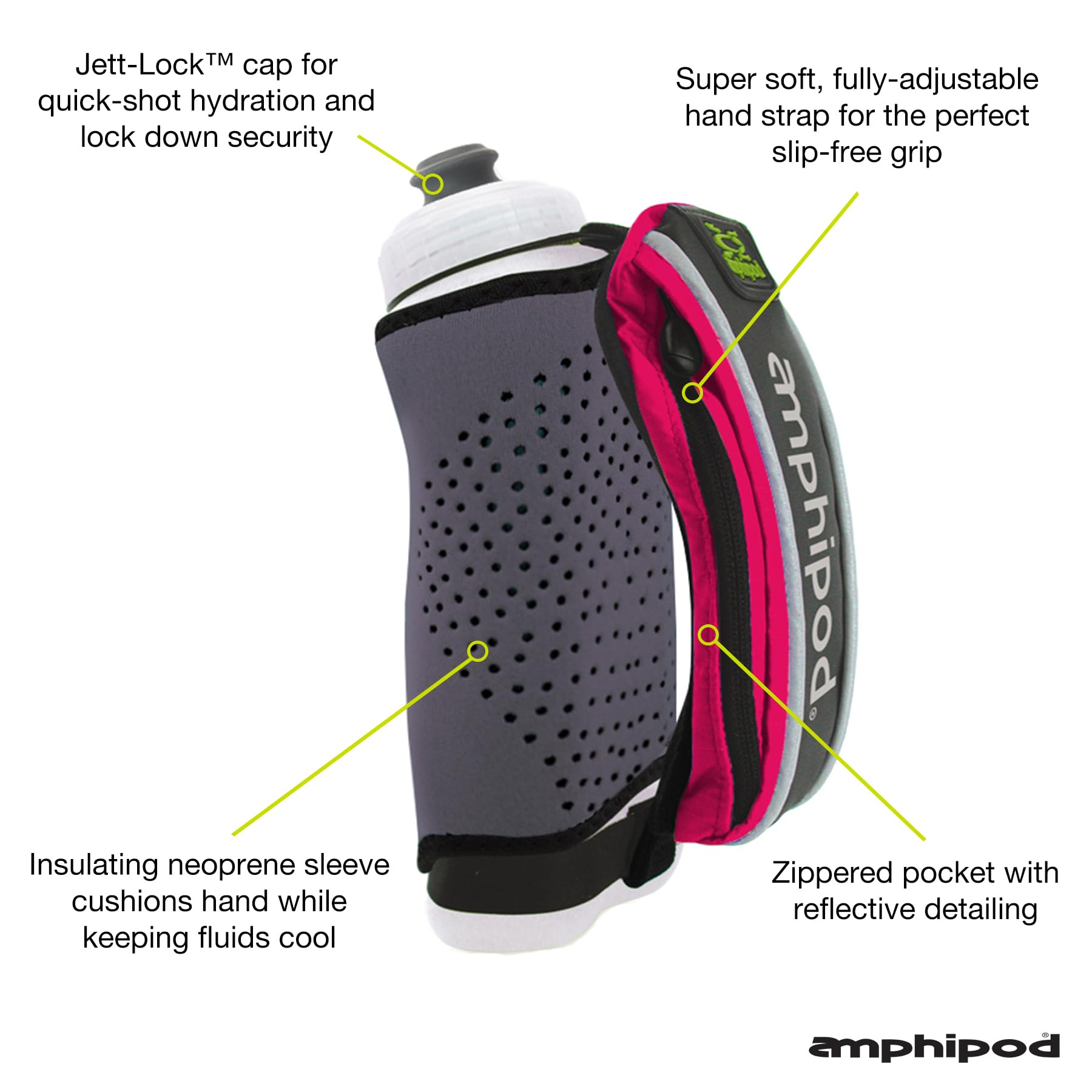 Amphipod Hydraform Jett-Lite Thermo-Handheld, ergonomische Hydratation und Aufbewahrung für Läufer, Wanderer und Sportler (300 & 590 ml), Sangria, 340 ml