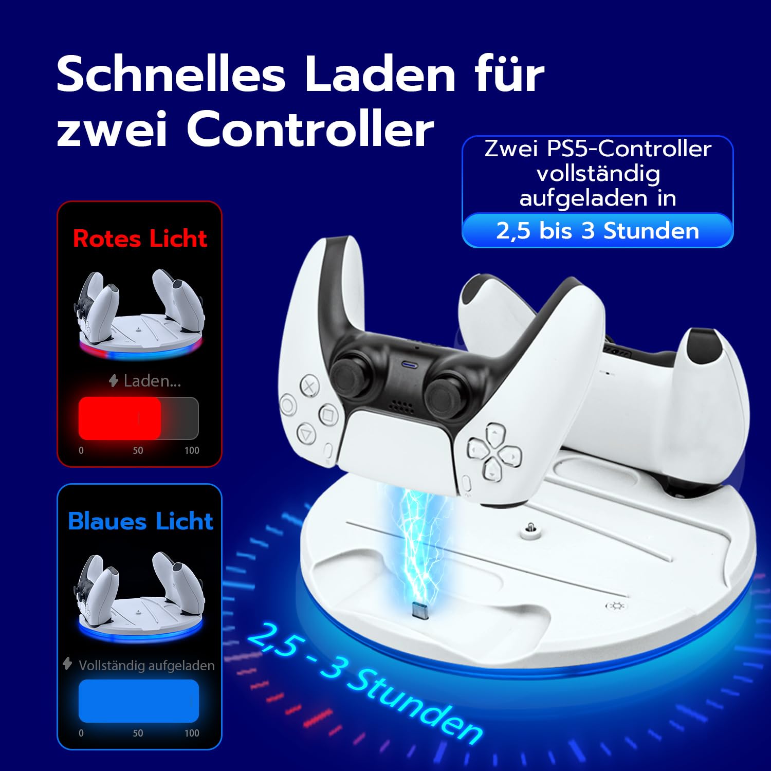 Vertikale Standfuß nur für PS5 Slim, LED Base Station für PS5 Dual Controller Ladestation Dock mit Headset Halterung für PS5 Slim Disc and Digital Editions -Nicht für PS5/PS5 Pro