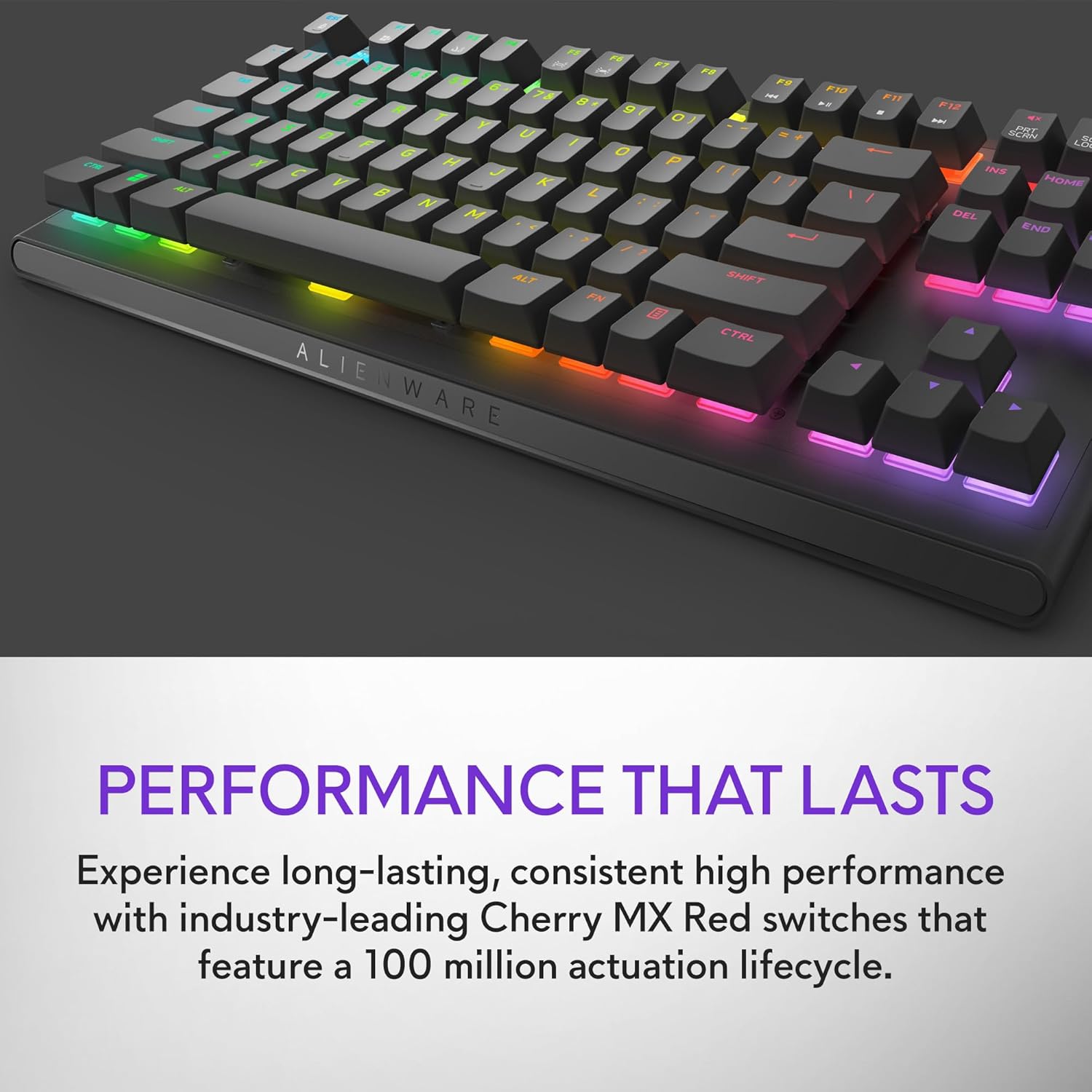 Бурчтуу view of Alienware AW420K keyboard highlighting RGB lighting