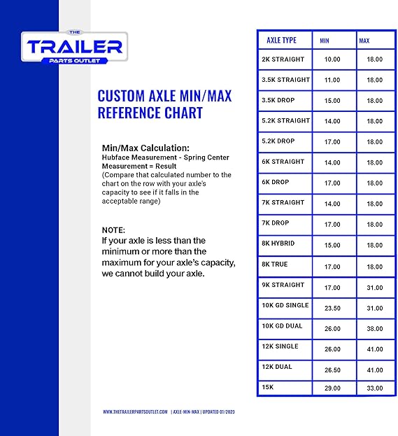 2k TK Trailer Axle Kit - 2000 lb Idler, 71 Hubface 58 Spring Center / 5x4.5 Bolt Pattern