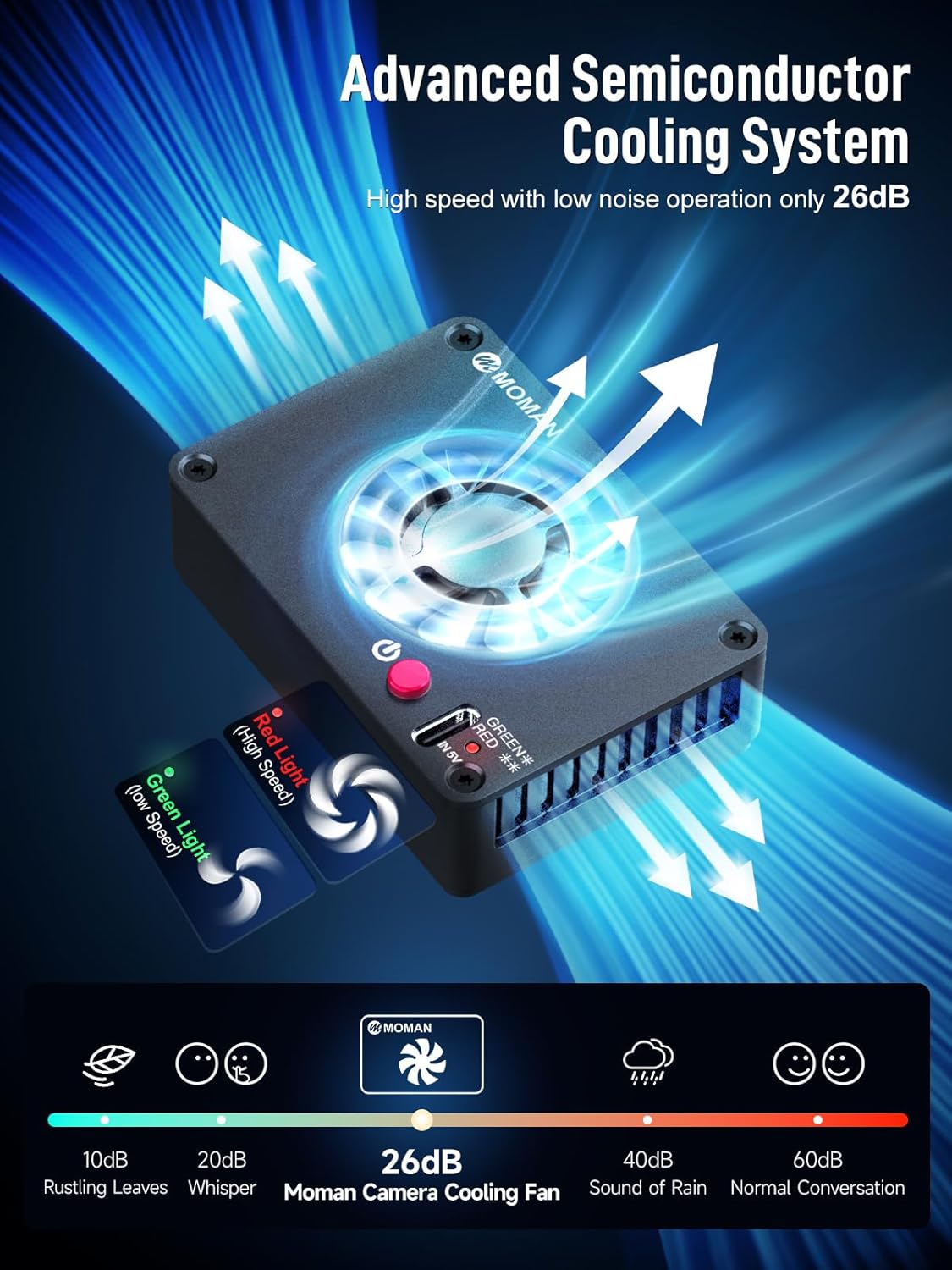 Camera Cooling Fan, Moman FS04B Semiconductor Cooler System with Type-C Charging for Live Broadcast 4k Footages Recording Compatible for A7M4/ZV-E1/A6700/A7C2/70D/ZV-E10/ZV1/A7C/FX3/R6/R7/X-T4/XS10