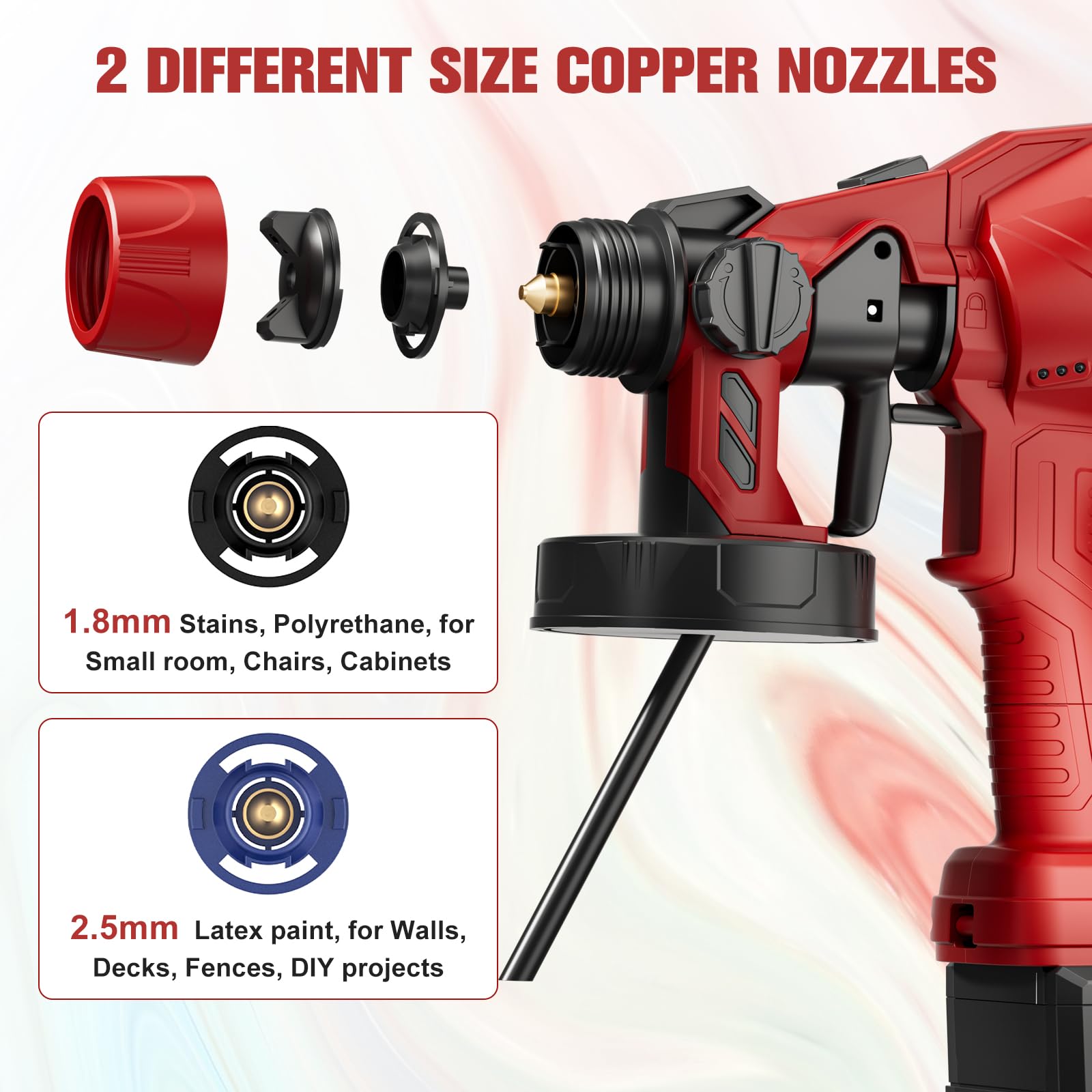 Sistema di spruzzatura a batteria per Milwaukee 18 V M18, pistola a spruzzo senza fili con 2 ugelli e serbatoio da 1 l, senza batteria, per legno/mobili/ringhiere