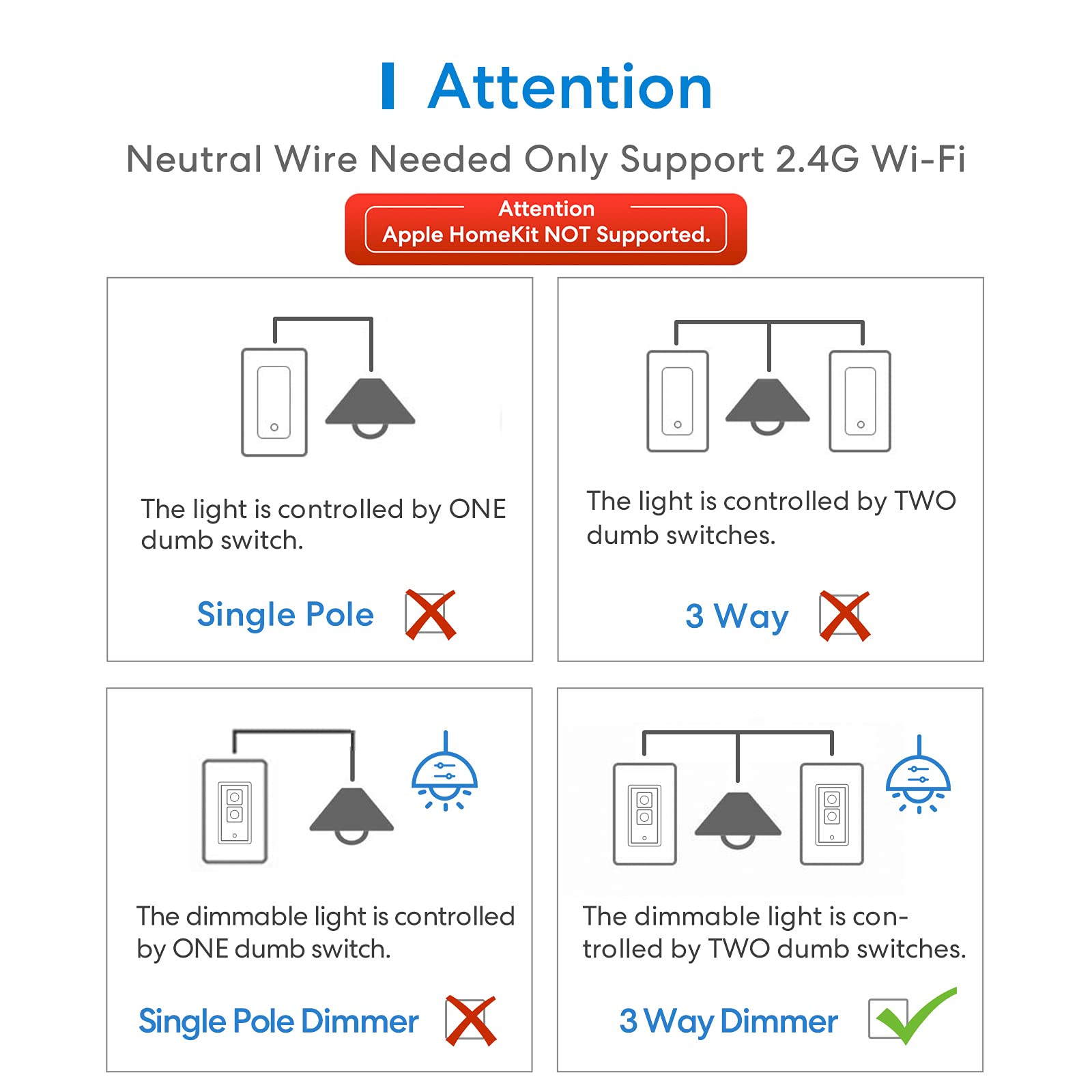 Smart 3 Way Dimmer Light Switch Kit, meross 2.4GHz WiFi Dimmer Switch for Dimmable  LED Light, Halogen and Incandescent Bulb, Support Alexa, Google Assistant  and SmartThings, Remote and Voice Control - - Amazon.com