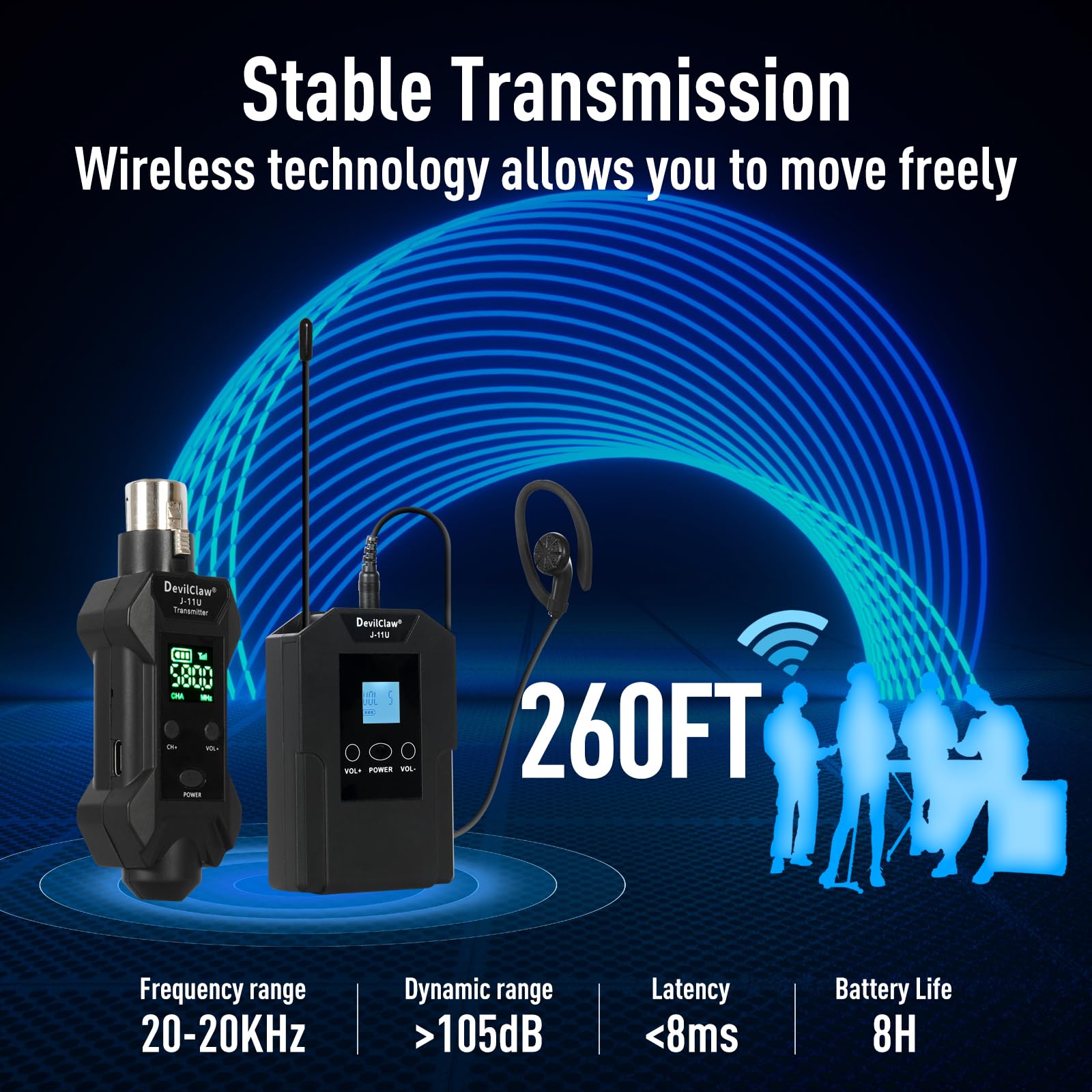 Wireless In-Ear Monitor System with Transmitter Clip - Dettaglio