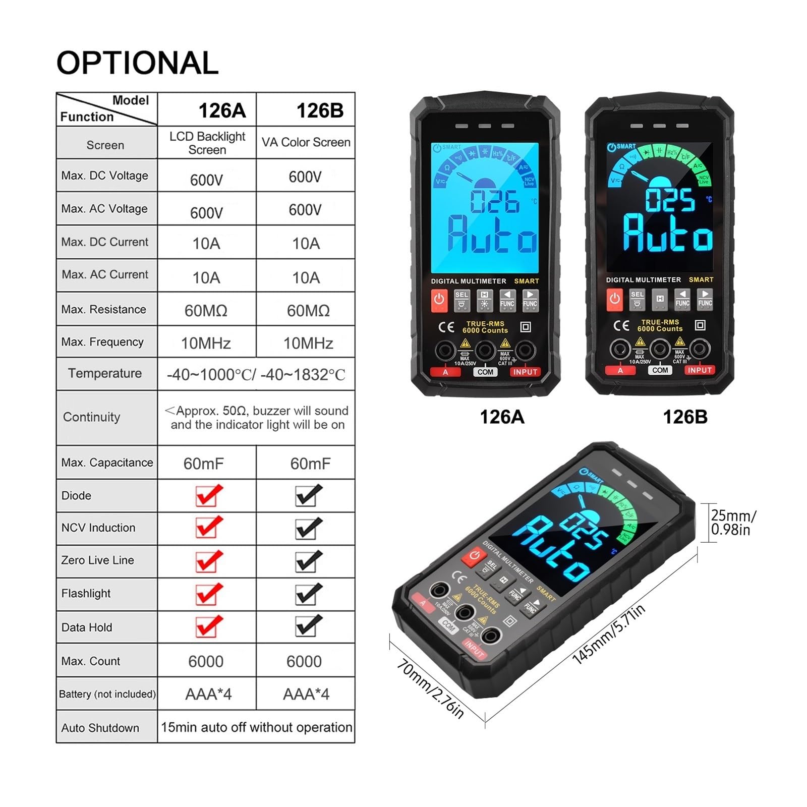 Multimetr Cyfrowy Profesjonalny AC DC TRMS Napięcie Prądu Ohm 60mF Miernik Elektryka Tester Szybko Dokładnie Łatwy Odczyt(126B)