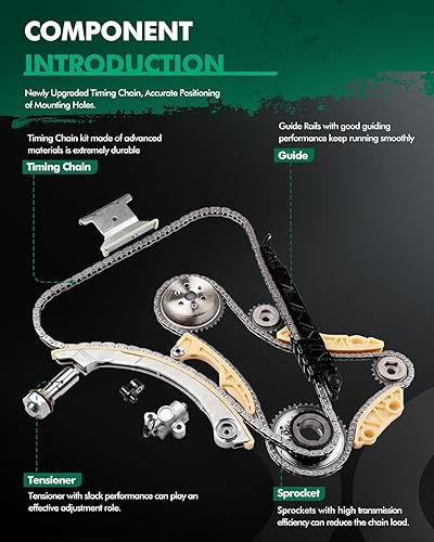 Miniatura 3 de SCITOO Kit de cadena de distribución del motor con bomba de agua - 94201S AW5092 apto para Buick Regal LaCrosse Verano Captiva Sport Equinox Malibu