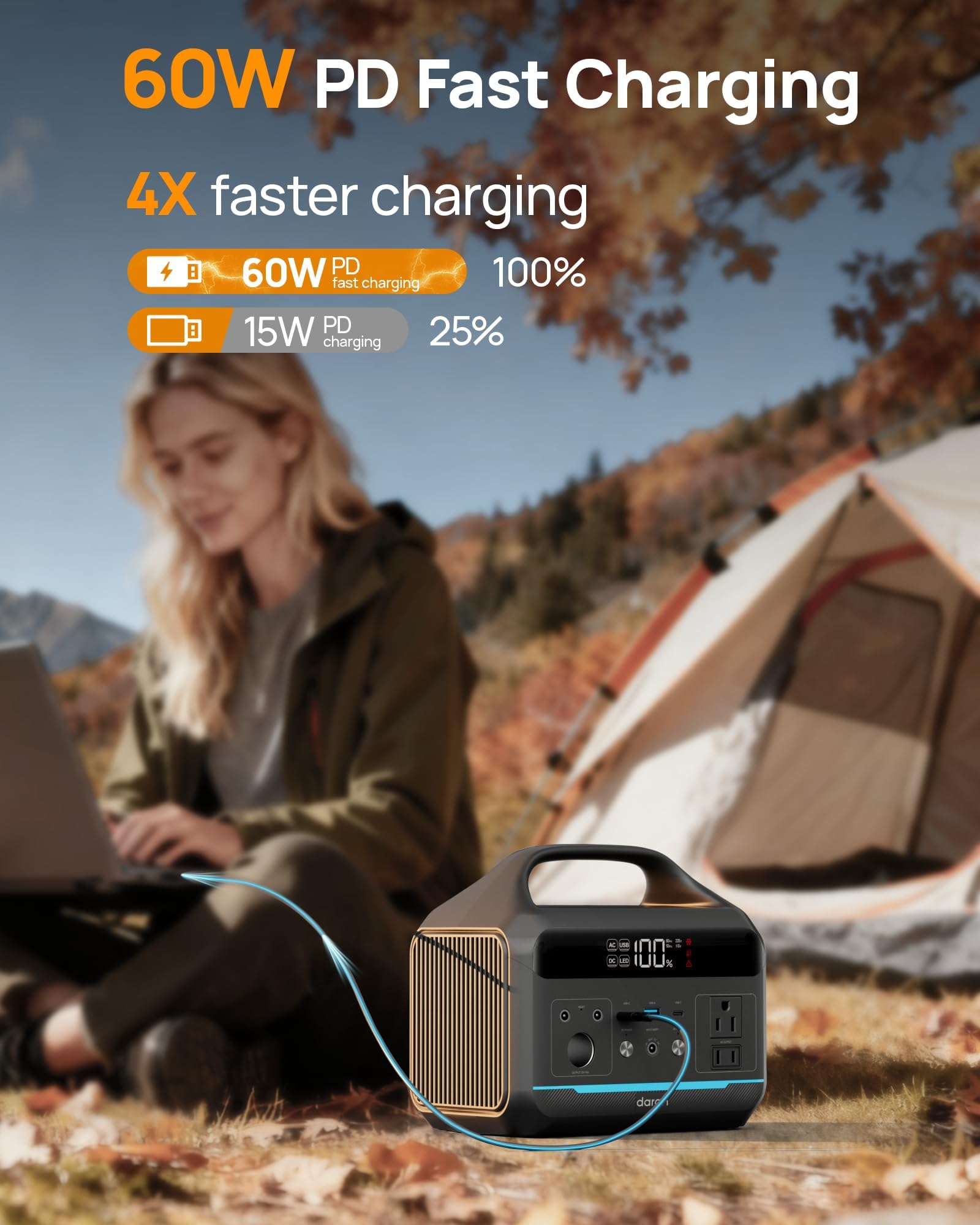 DaranEner - Central eléctrica portátil de 300 W, 192 Wh con toma de corriente de 110 V CA, respaldo de batería LiFePO4, carga rápida de 2 horas, mini generador de 8 puertos para camping, emergencia en