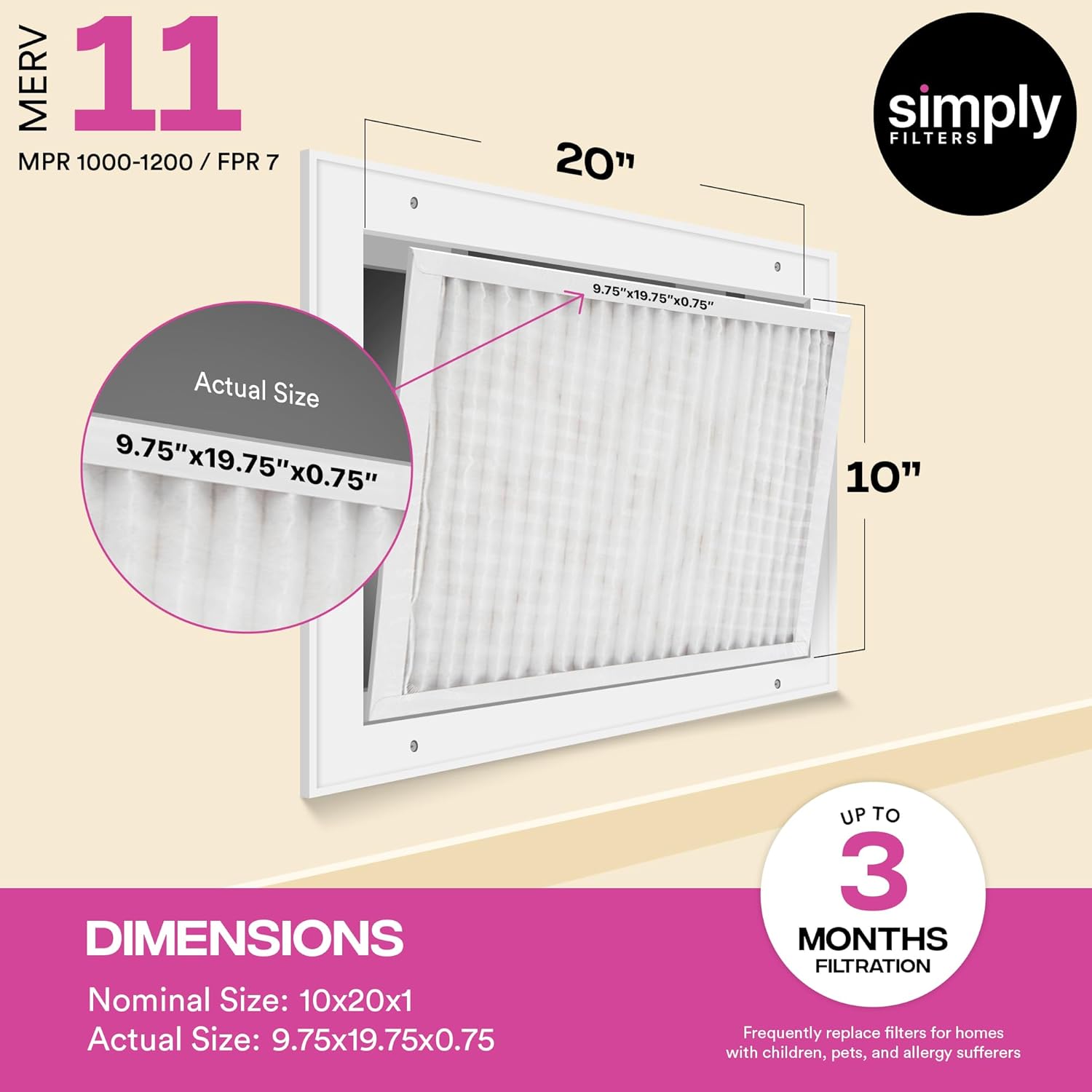 Simply 10x20x1 Air Filter, Merv 11, 12 Pack, For Home AC Furnace & HVAC (Actual Size: 9.75"x19.75"x0.75") DUST, Pet, & Allergy Control