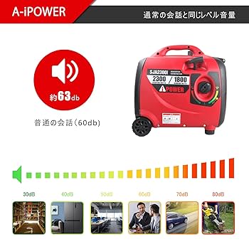 Amazon | A-ipower 発電機 インバーター 発電機 ガソリン 静音