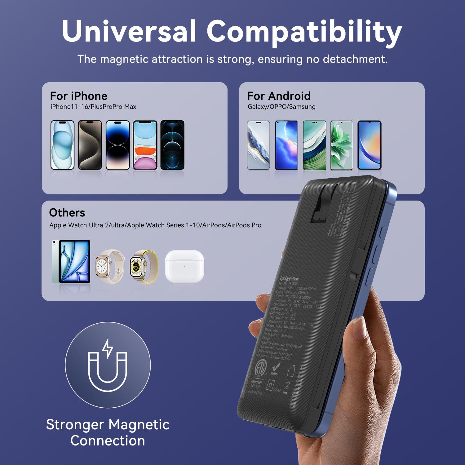 Caricabatterie portatile magnetico da 10000 mAh per iWatch e iPhone, PD ricarica rapida wireless Power Bank cavi integrati e spina a muro, batteria esterna da viaggio compatibile con