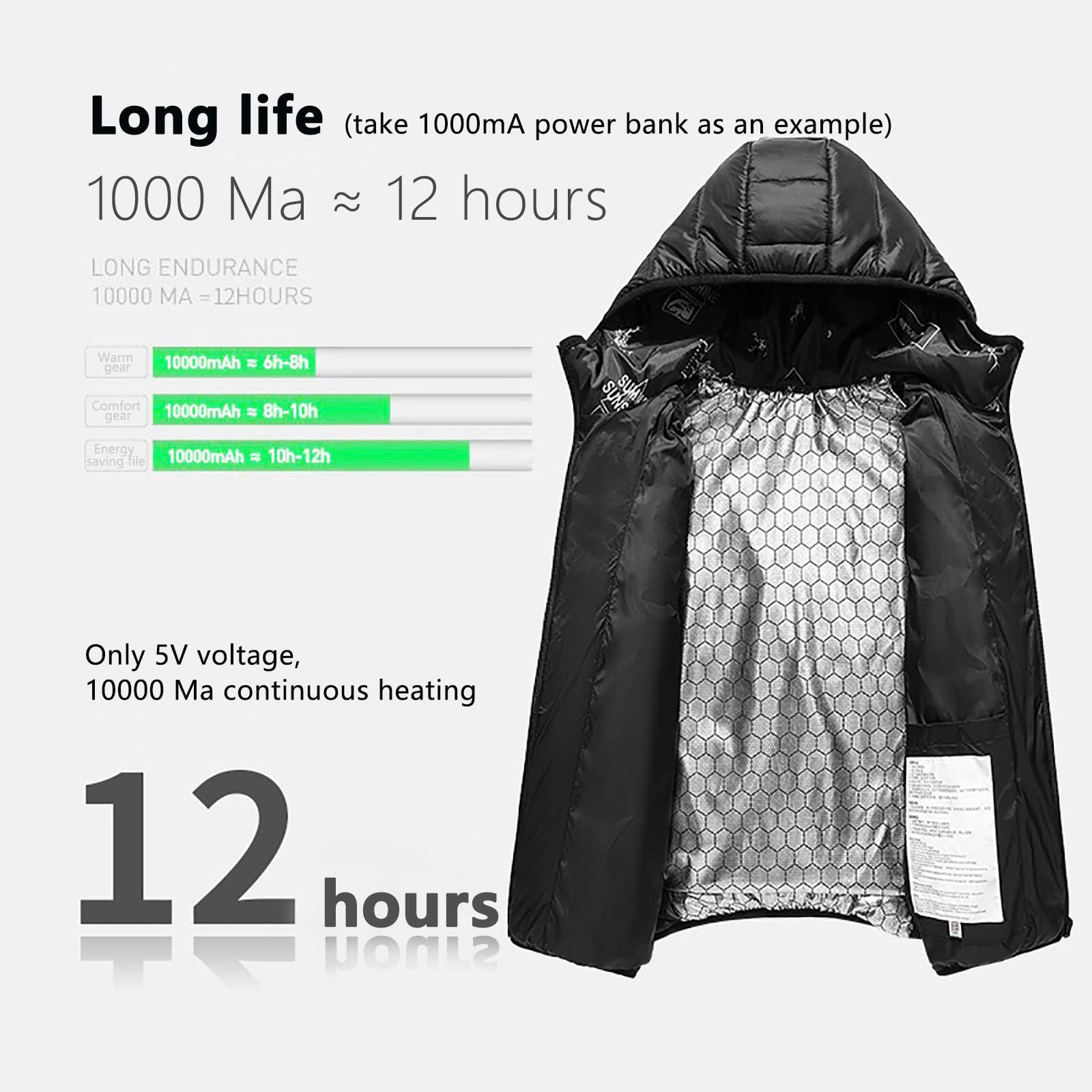 Beheizbare Jacke Kind mit Powerbank Beheizte Kapuzenjacke mit Sonnenaufdruck 3 Heizstufen Beheizbare Kapuzenjacke Jungen Mädchen Wasserdicht Wintermäntel zum OutdoorReisen Camping Skifahren