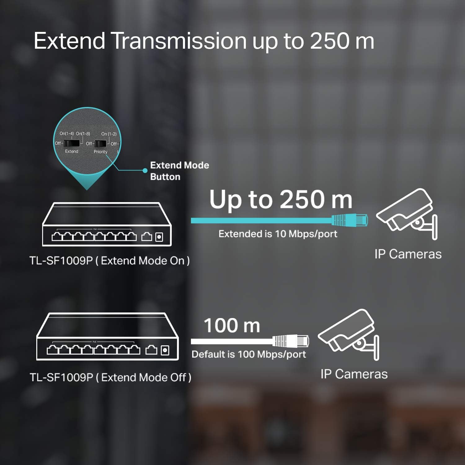 Amazon.ca] TP-Link 9 Port Fast Ethernet 10/100Mbps PoE+ Switch -- 41.70$ -  RedFlagDeals.com Forums