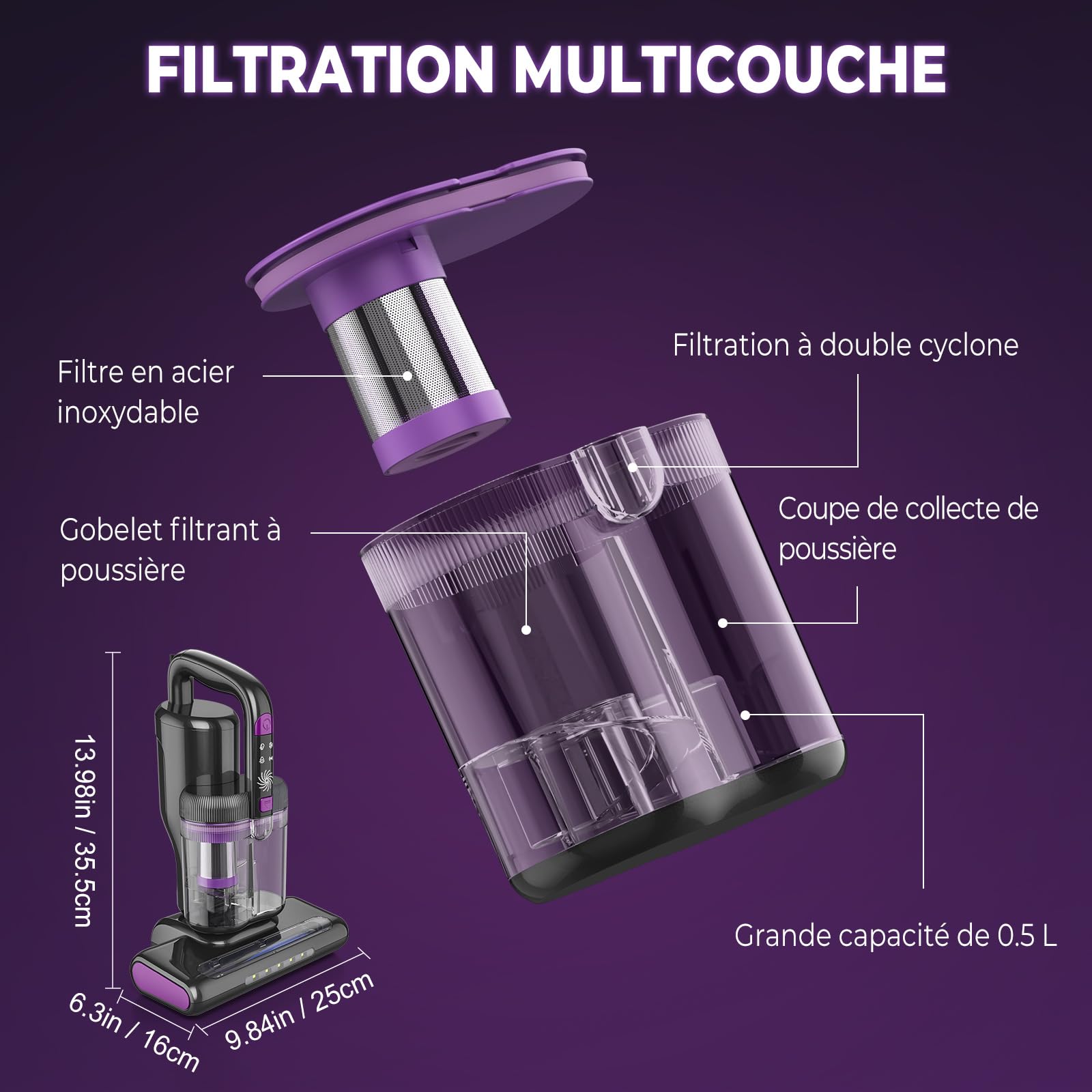 Battimaterasso, 16kPa Aspirapolvere a mano per Materassi con luce UV-C