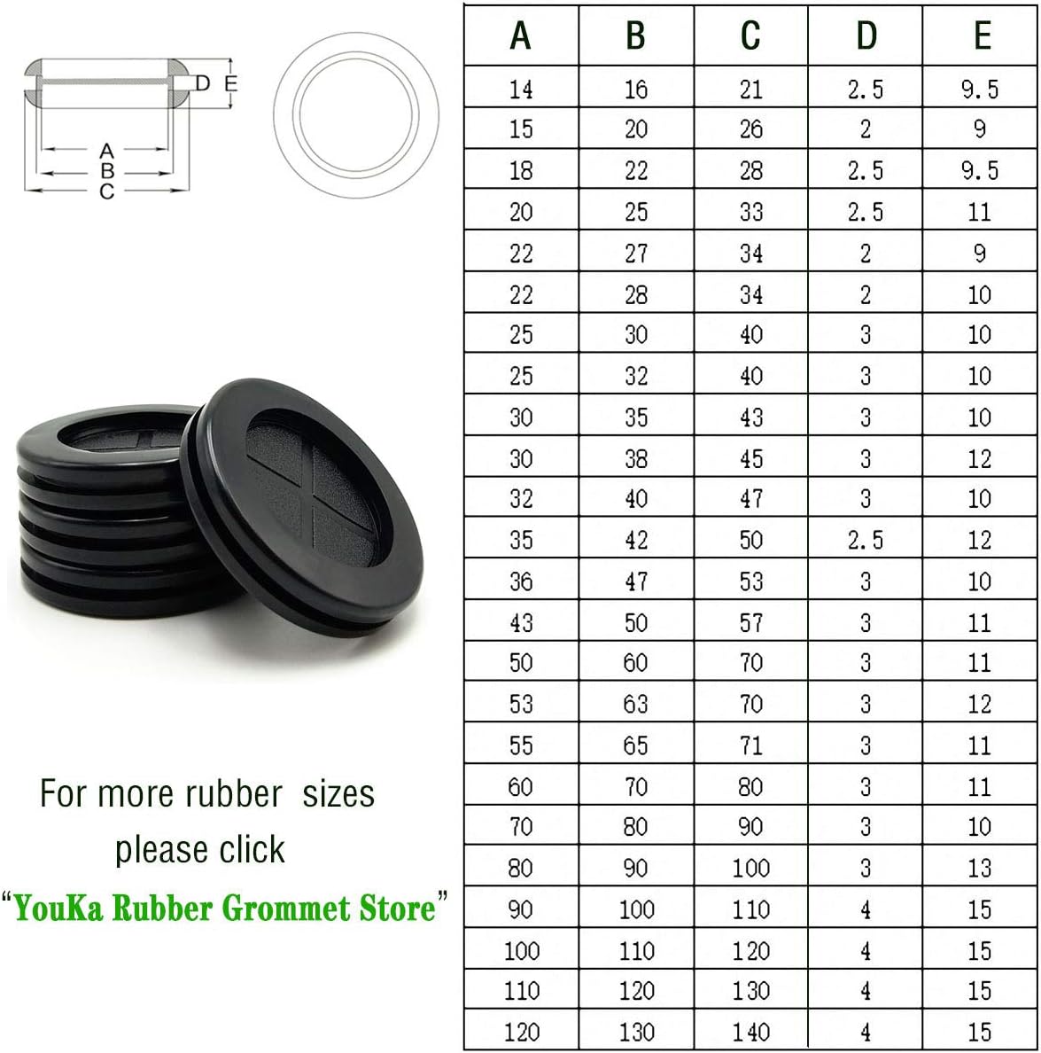 EASYEAH 2" Rubber Grommets for Wiring, 1-5/8" ID Double-Sided Rubber Plugs
