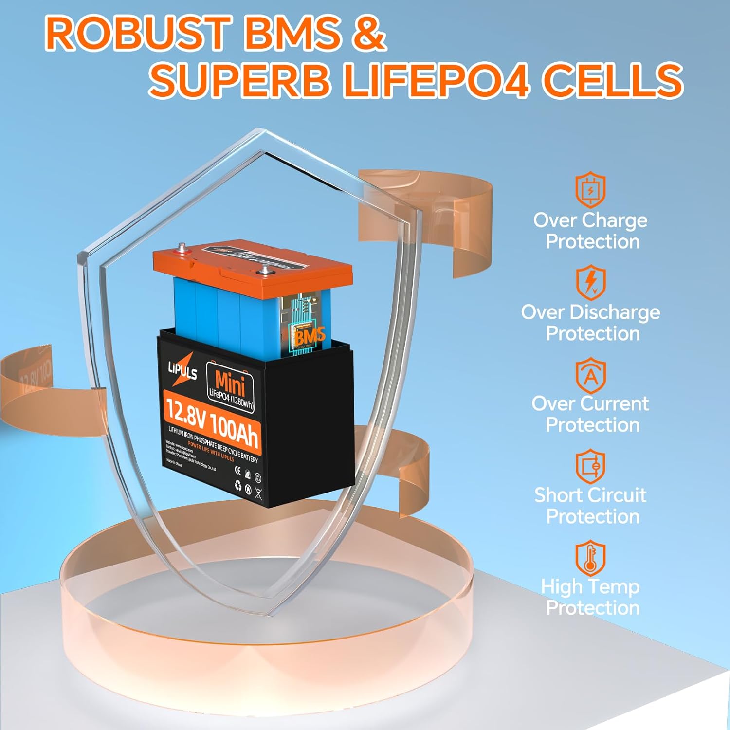 Diagram illustrating the 5 smart protections of the LIPULS BMS