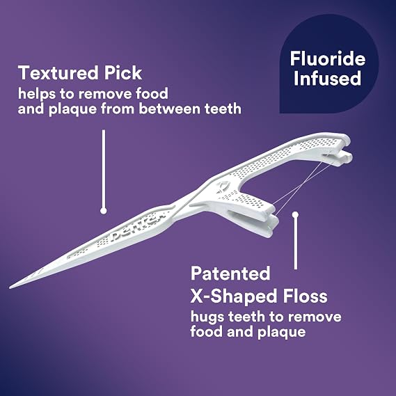 Dentek Floss Picks, Plaque Control Cross Flossers, 75 Count