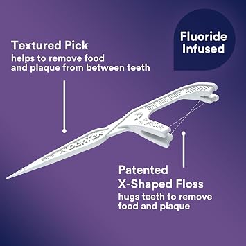 Dentek Floss Picks, Plaque Control Cross Flossers, 75 Count