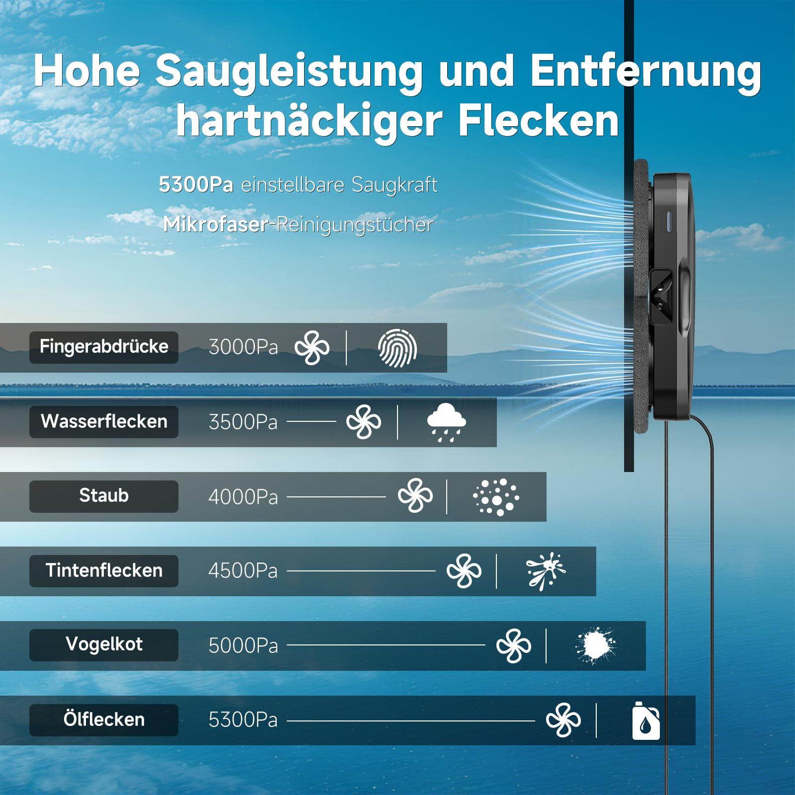 tuntun W12pro Fensterputzroboter,4-Wege-Doppeldüsensystem,5300Pa Elektrischer Fensterputzer,Intelligente Wegplanung,Integrierte Aufbewahrungsbox,Für Glatte Oberflächen geeignet