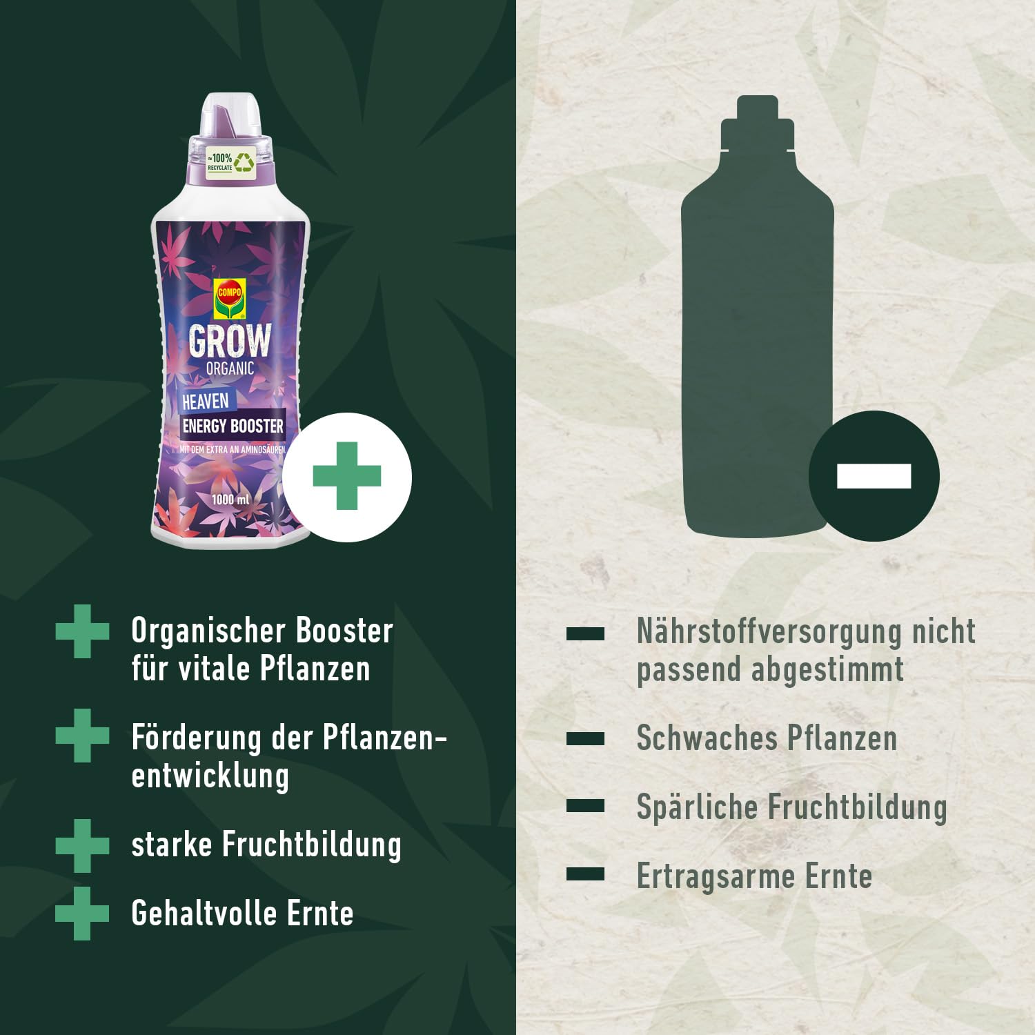 COMPO GROW ORGANIC Heaven Energy Booster 500 ml für vitale und schöne Pflanzen dank natürlicher Aminosäuren und Algenextrakten, lila