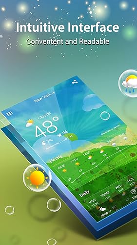 Weather Forecast