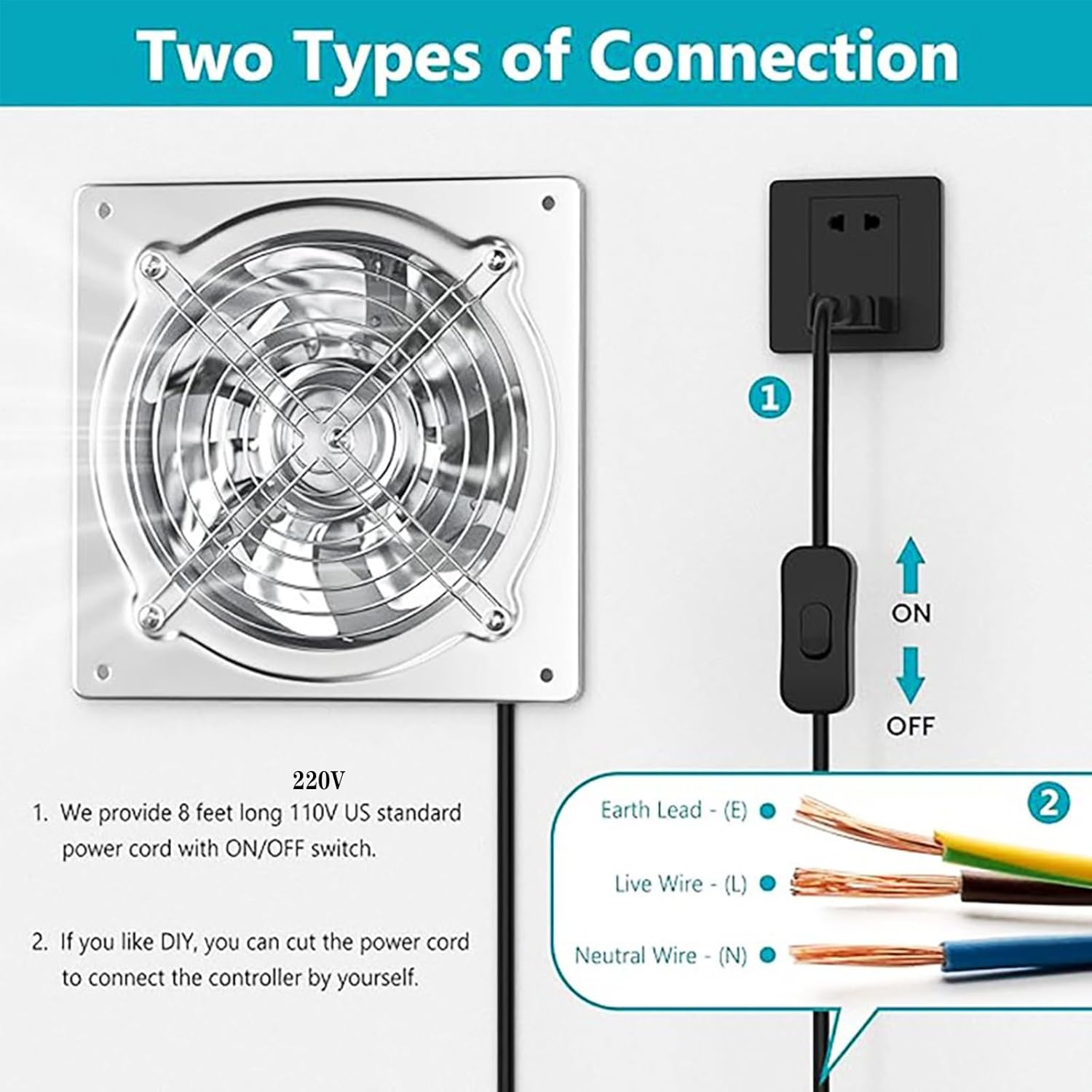 Low Noise 2800Rpm Ventilation Extractor Exhaust Fan, Kitchen Exhaust Powerful Fan Stainless Steel Ventilation Silent Exhaust (4Inch-6Inch),220v,4inch