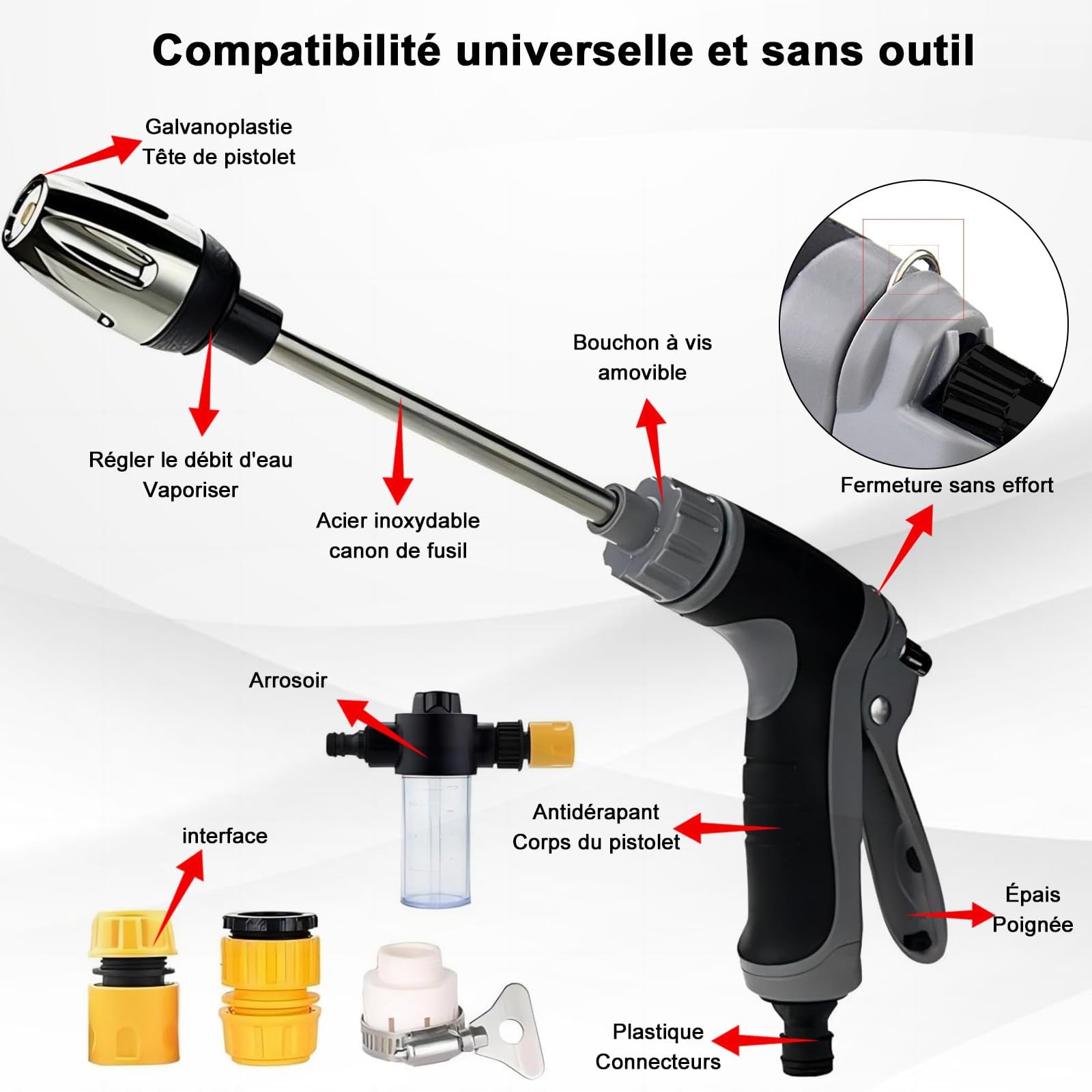 Jetteryx Hochdruckpistole, Aquoxis Pressure Washer Gun – leistungsstarke 15-fache Pistole, Multi-Winkel-Düsen, verstellbar und universell für Terrasse,Auto & Garten