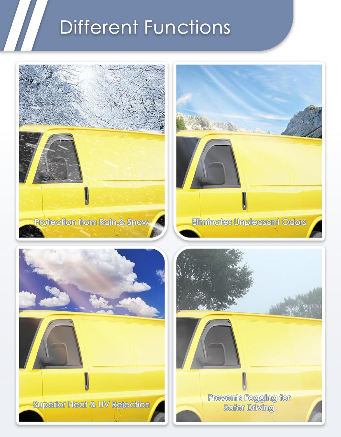 in-Channel Window Rain Guard for Chevy Express Van 1996-2026 GMC Savana 1996-2026 Rain Guards Side Window Visors Vent Visor Window Deflectors Vent Shades Car Accessories-2PCS