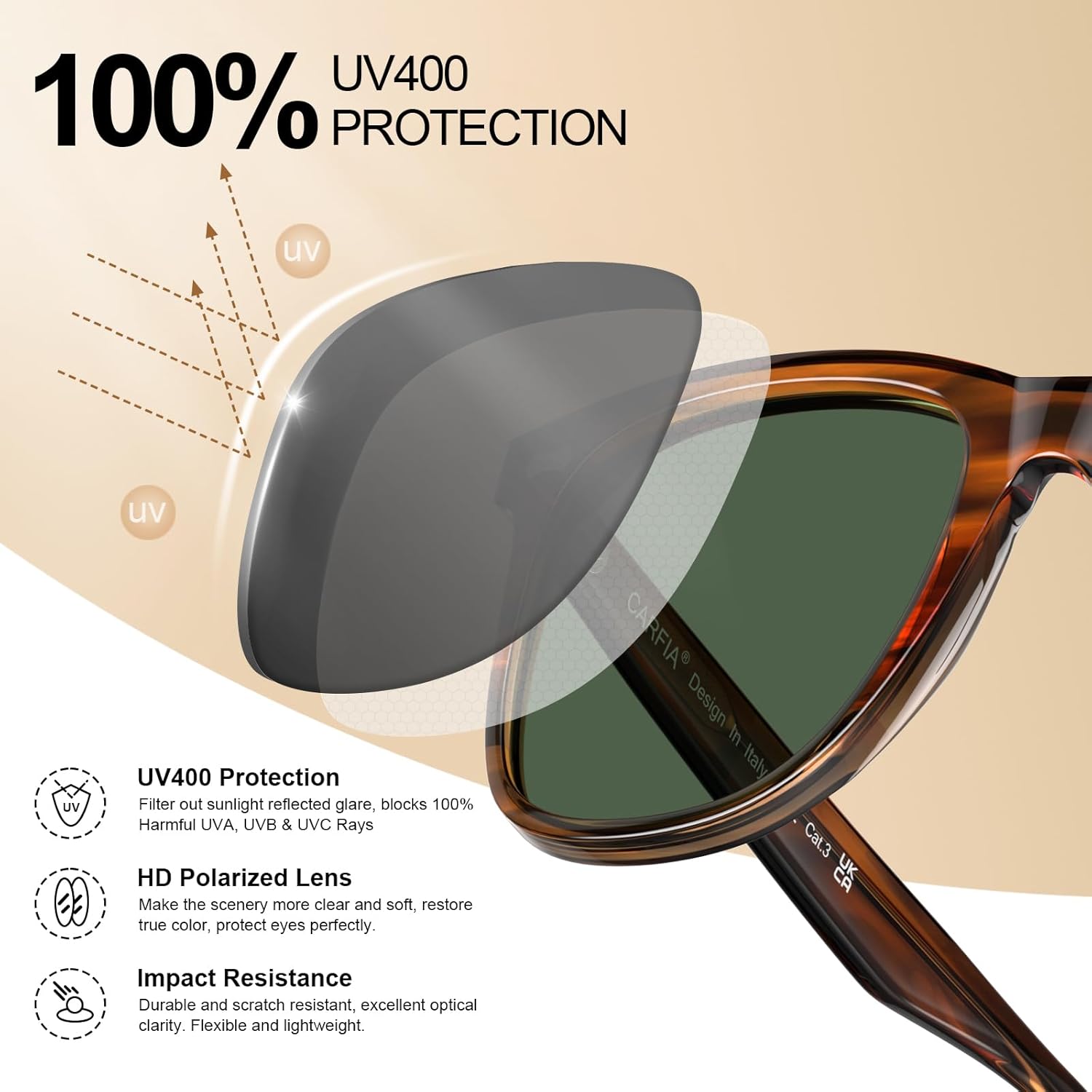 CARFIA Thick Polarized Sunglasses for Men UV400 Protection, Retro Square Hand-crafted Acetate Driving Shades CA5356 - Image 5