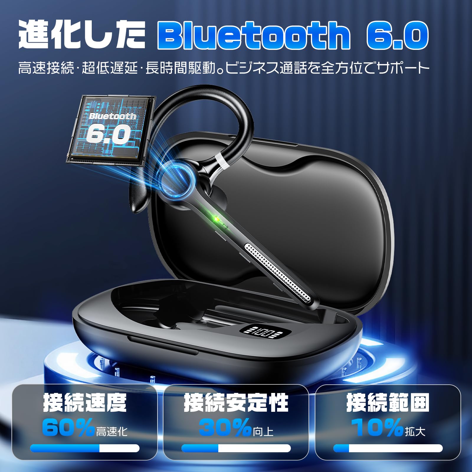 HEIBAS片耳Bluetoothヘッドセットの充電ケースと本体