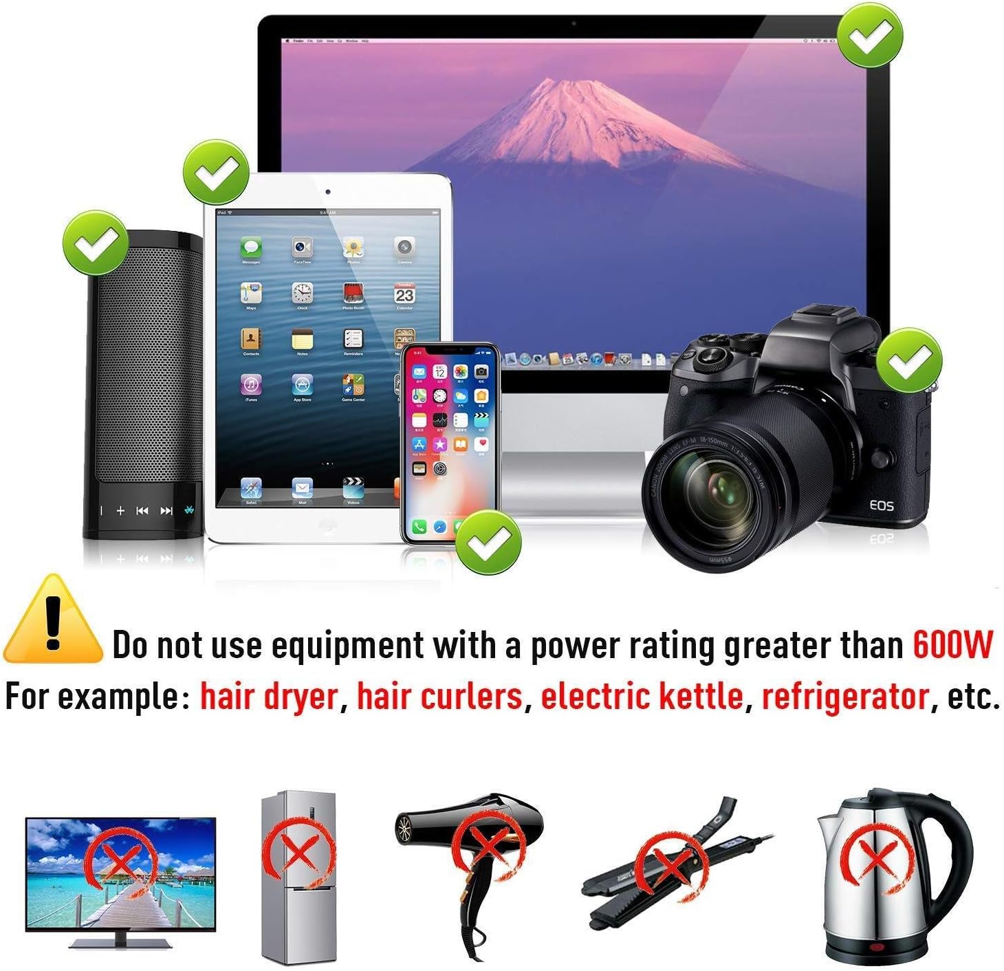 Travel Adapter, Worldwide All in One Universal Travel Adaptor Wall AC Power Plug Adapter Wall Charger with Dual USB Charging Ports for USA EU UK AUS Cell Phone Laptop : Tools & Home Improvement