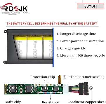 33YDH Laptop Battery for Dell Inspiron 15 7577 17 7773 7778 7779 7786 G3 3579 3779 G5 5587 G7 7588 Latitude 13 3380 14 3480 3490 15 3580 3590 Vostro 15 7570 7580 99NF2 PVHT1 81PF3 081PF3 451-BCDM 56Wh