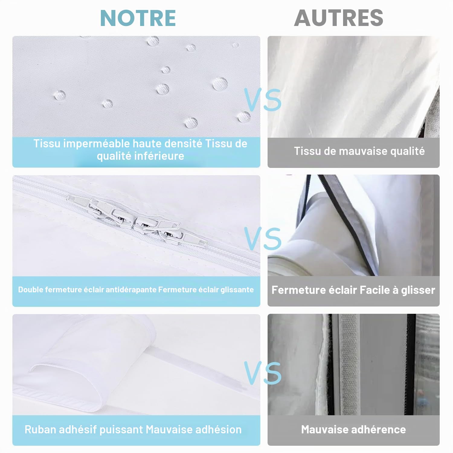 Mrrihand Kit Calfeutrage Climatiseur, Joint de Fenetre Universel (400cm) | avec Fermeture à Glissière, Liens de Fixation, Bande Adhésive, Joint de Fenêtre pour Climatisation Mobiles étanche