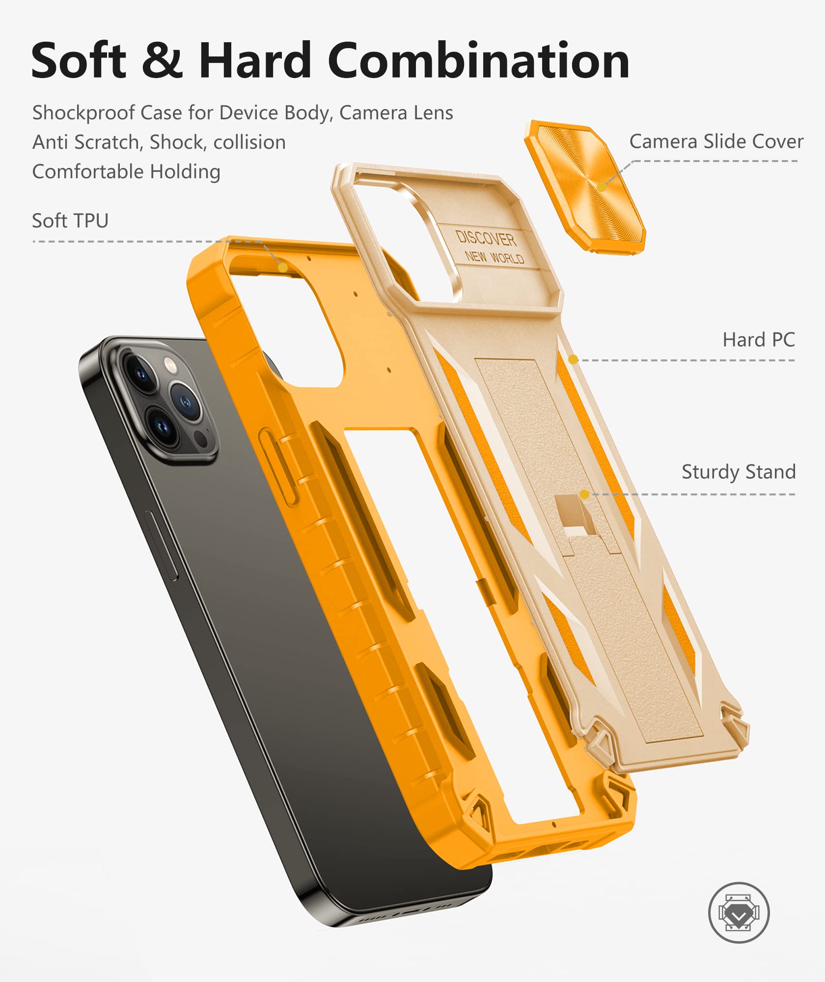 Amazon.co.jp: SOiOS iPhone 13 Pro Max用ケース:iPhone 12 Pro Max