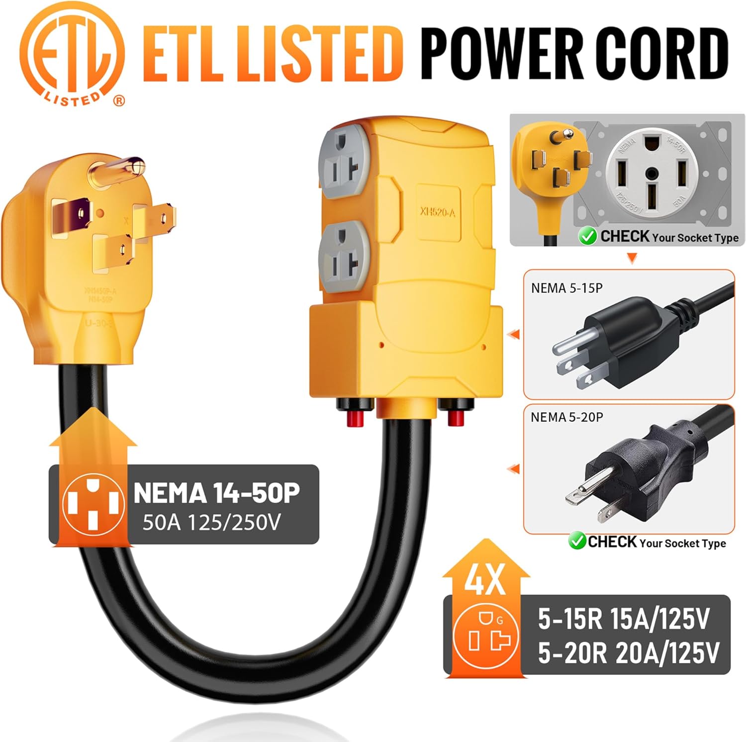 MECMO 50 Amp to 20 Amp 110V RV Distribution Adapter, NEMA 14-50P to 4 X 5-20R/15R RV 4-Prong to Multiple Household Outlet w/ 20amp Circuit Breaker, ETL Listed RV Generator Distribution Cord - 1.5ft