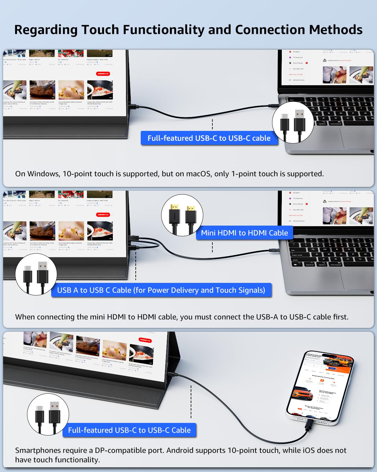 Yodoit Monitor Portatile con touch screen, display IPS da 15,6" 1920×1080P FHD con touch a 10 punti, connettività USB-C e HDMI, altoparlanti integrati e Smart Cover, per laptop/PC/Mac/PS3/4/5/Xbox