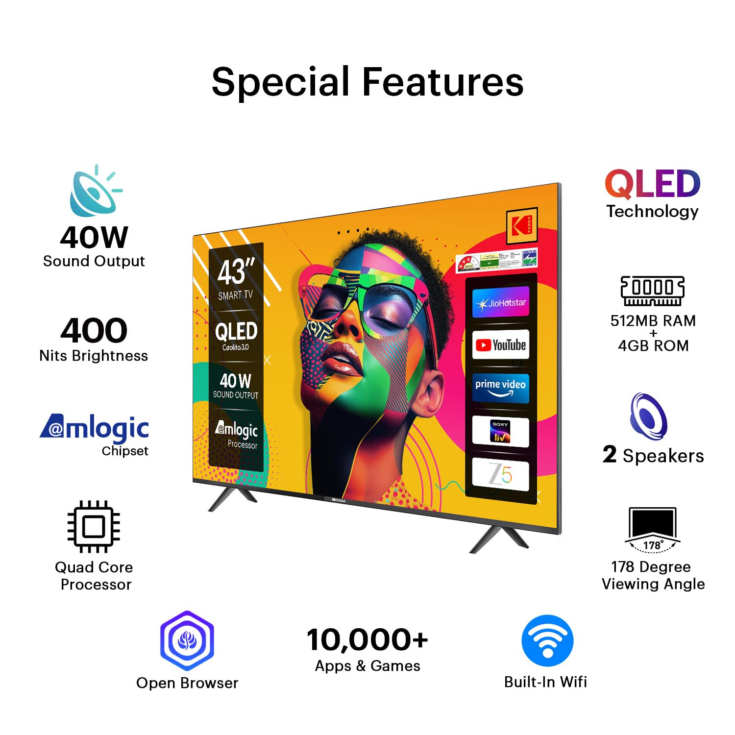 Kodak QLED SE 108 cm (43 inch) QLED Full HD Smart Linux TV 2025 Edition (43QSE5073)