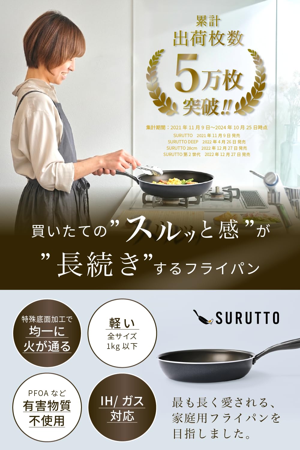 新品同様　【スルッと 長持ち 】 SURUTTO フライパン 28cm Amazon | 【スルッと 長持ち 】 SURUTTO フライパン 28cm IH ガス対応