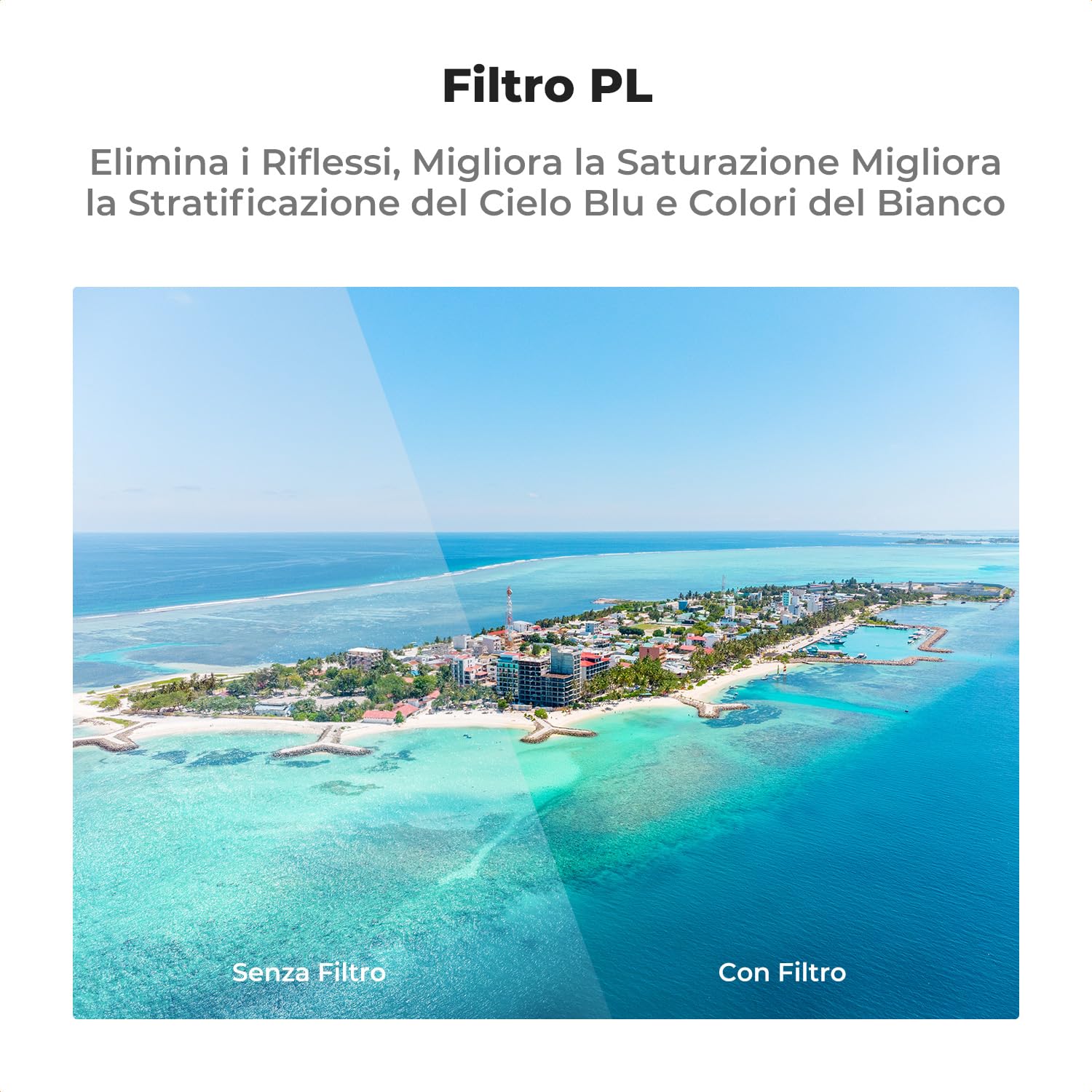K&F CONCEPT Filtro per DJI Avata 2, Kit de ND Filtri per Avata 2 con UV, Polarizzatore Filtro PL, ND8, ND16, ND32, ND64 Compatibile con DJI Avata 2 per 28 Strati Nano Rivestimento