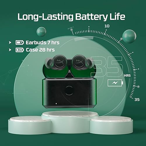 Miniatura 5 de HyperX Cirro Buds Pro - Auriculares inalámbricos verdaderos, cancelación activa de ruido, ANC, modo de sonido ambiental, baja latencia, Bluetooth