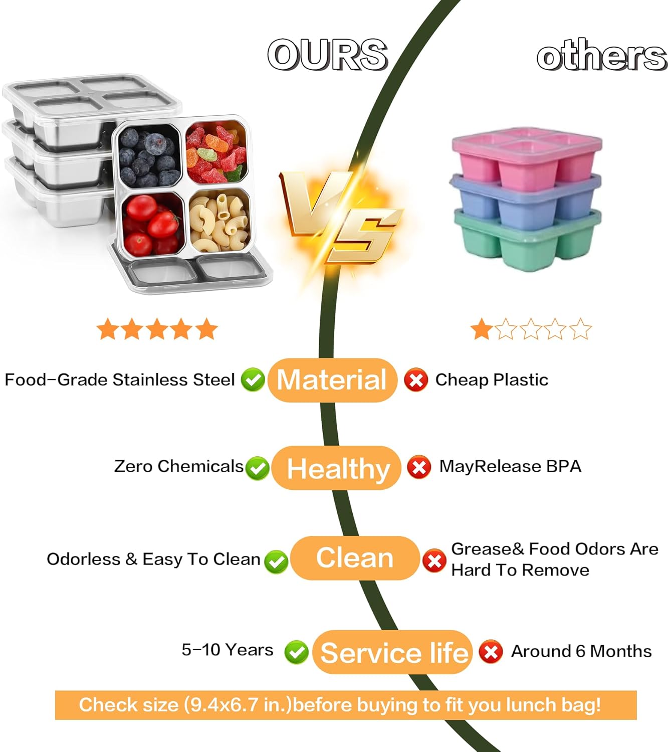 BEFOY 4 Divided Compartments Snack Containers Bento Snack Box with Lid Stainless Steel Kids Plates Reusable Meal Prep Lunch Box Food Storage Containers for Adults Travel Work