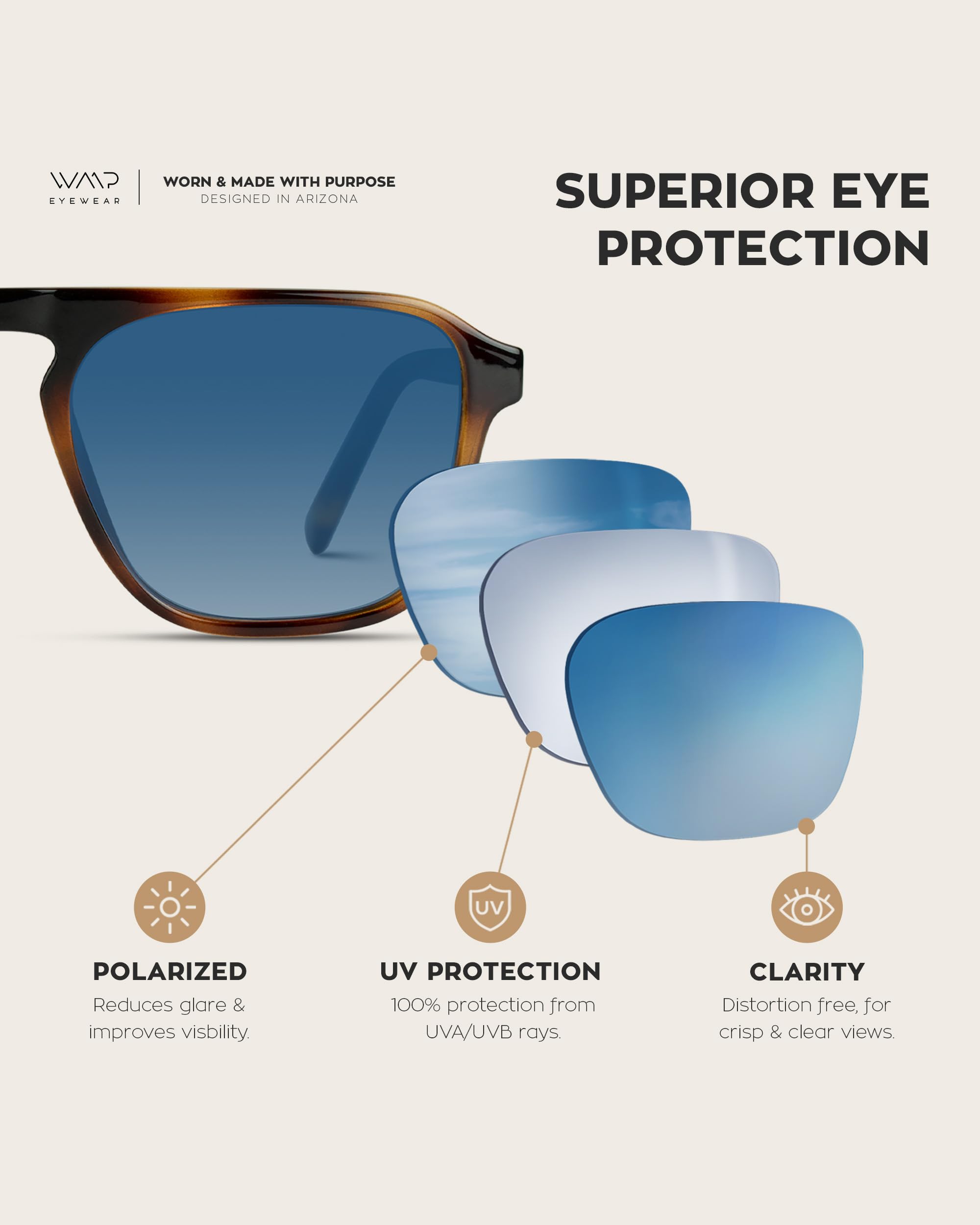 Wearme Pro •  Hudson Polarized Red Garnet/Dark Blue Lens