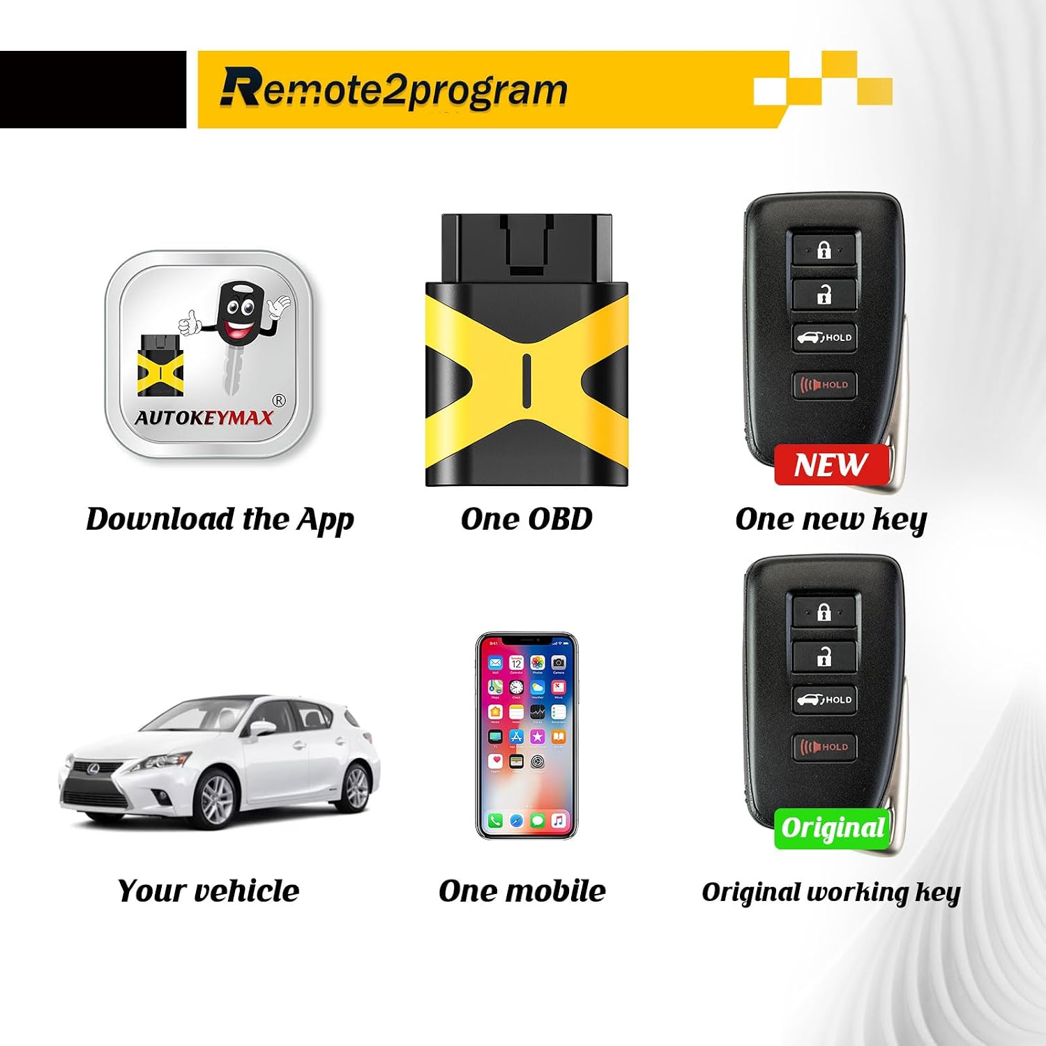 Car Key Self Programmable Smart Keyless Remote Control Replacement for 2016-2020 LX570 with FCC: HYQ14FBA 2110 Board No Tool Required/Safe/Simple/Quick (3) image 4
