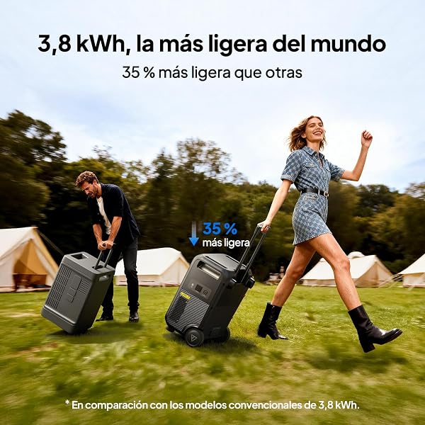 BLUETTI Elite 400 Generador Solar con Panel 350 W (Envío por Separado), Batería LFP 3840 Wh, Salidas AC 2600 W (Pico 3900 W) para Hogar, Cortes, RV y Camping - 5