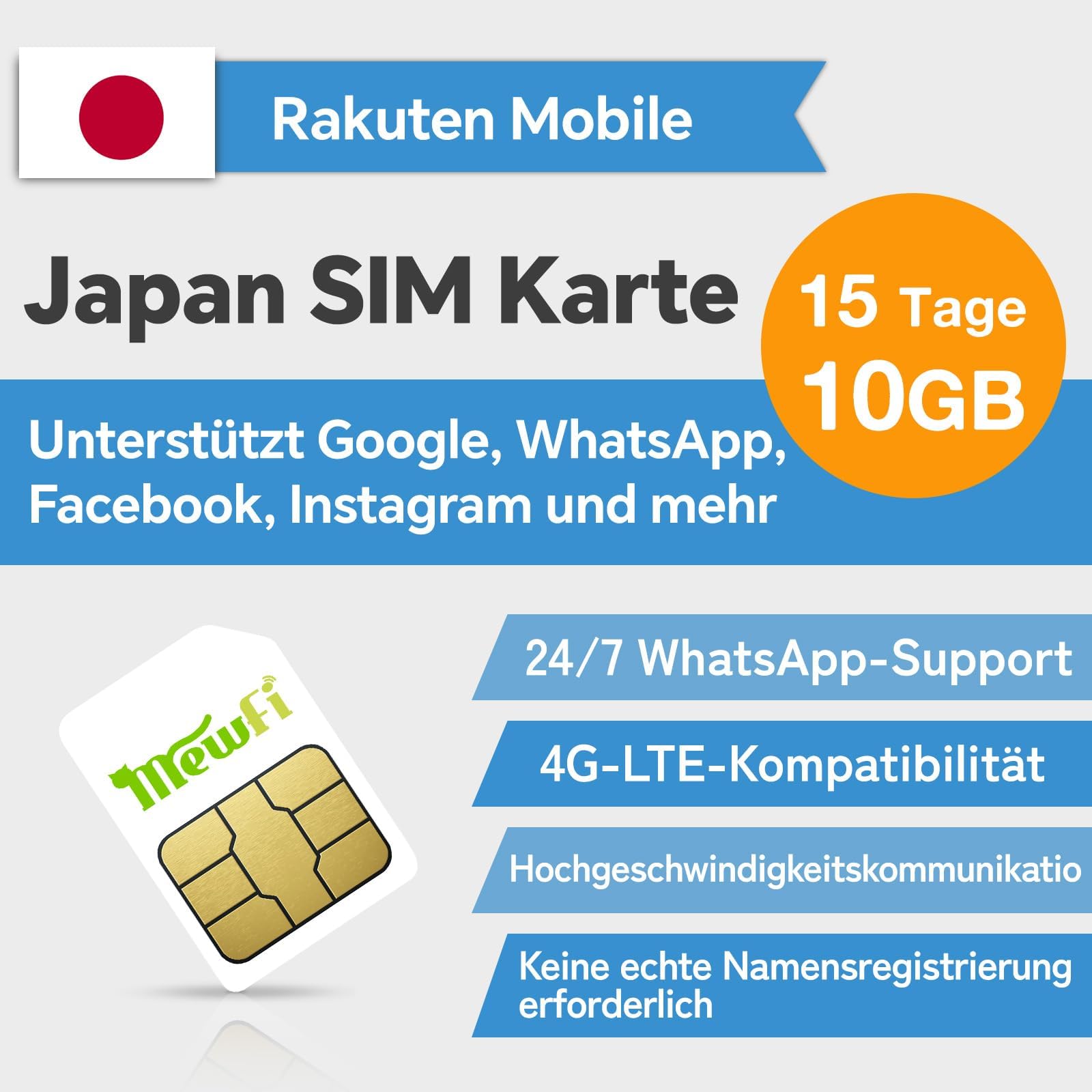 BuddySIM ESIM Tunesien - Prepaid Internet Ohne Roaming - 5G LTE Highspeed - QR Code Aktivierung