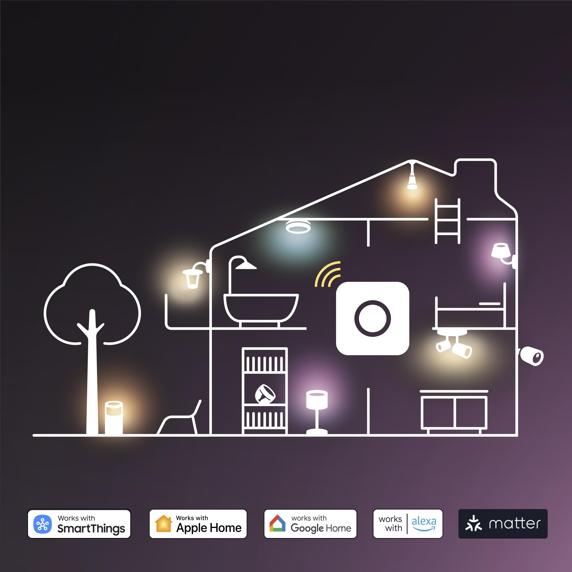 Philips Hue Essential - Foco inteligente GU10 de 4,7 W, 345 lúmenes, color (2 ECOPAACT)