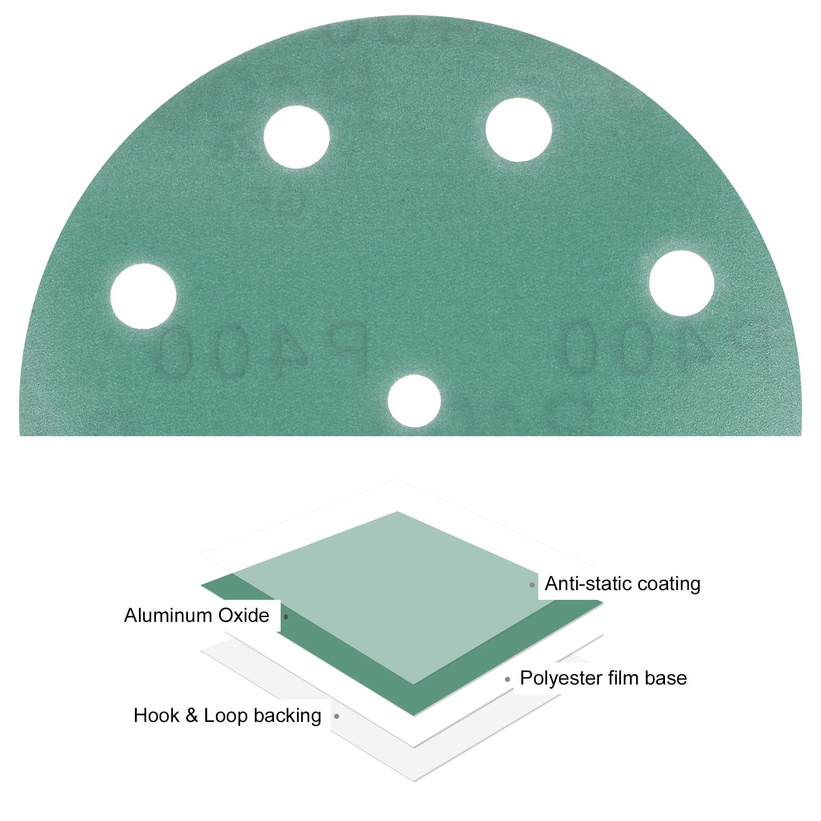 Kozelo 25pcs Green Film Sanding Discs - Image 2