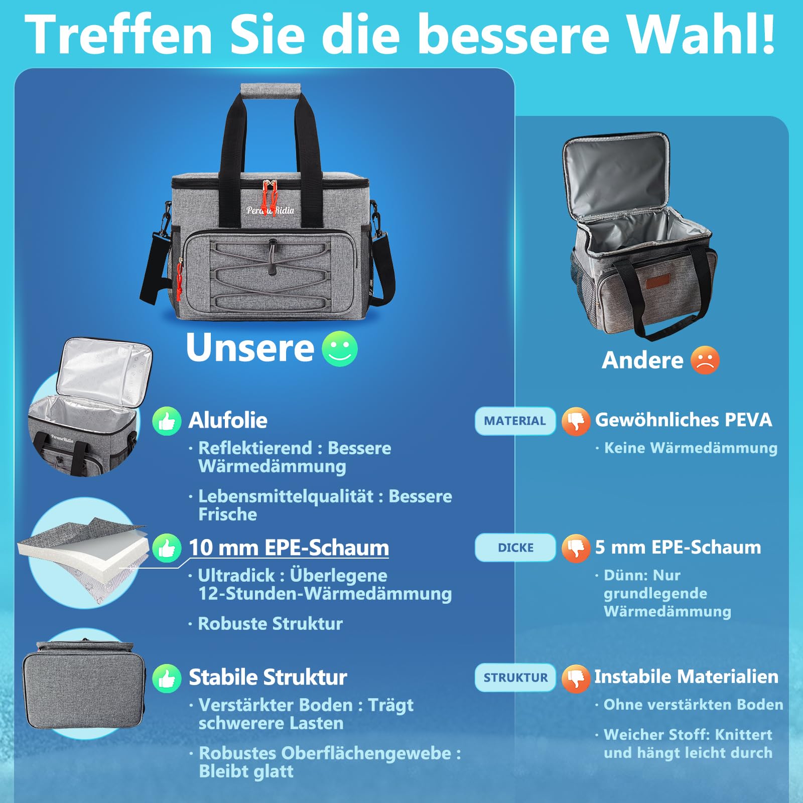 Kühltasche Faltbar für Unterwegs, Isoliertasche Thermotasche Cooler Bag für Essen & Getränke, Tragbare Kühlbox für Camping Strand BBQ Grillen Picknick Wandern Einkaufen