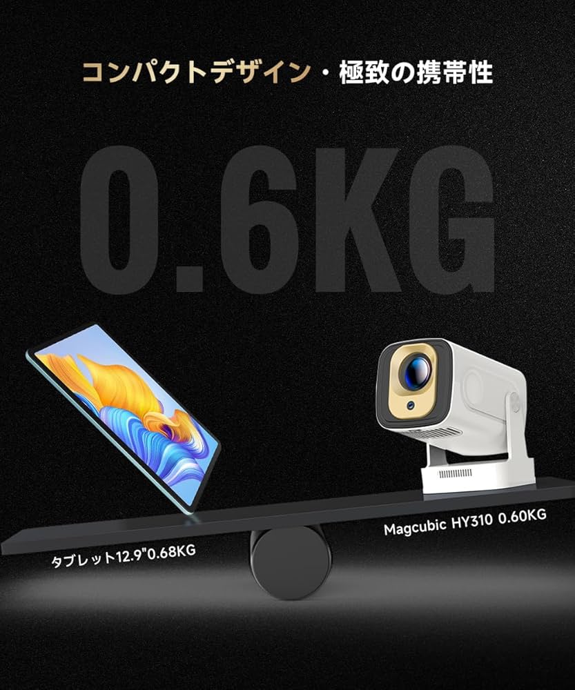 プロジェクター　MAGCUBIC Amazon.co.jp: 【180°回転 ・Android 11搭載】Magcubic